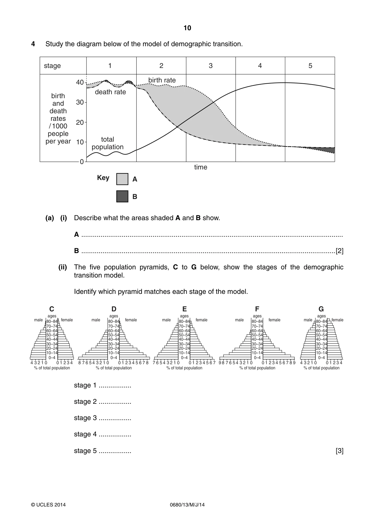 Cambridge IGCSE Environmental Management 0680 2014 May/June Paper 1 · Variant 3 question paper, page 10 of 16