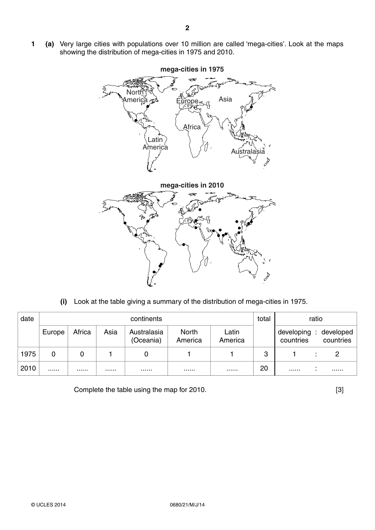 Cambridge IGCSE Environmental Management 0680 2014 May/June Paper 2 · Variant 1 question paper, page 2 of 16