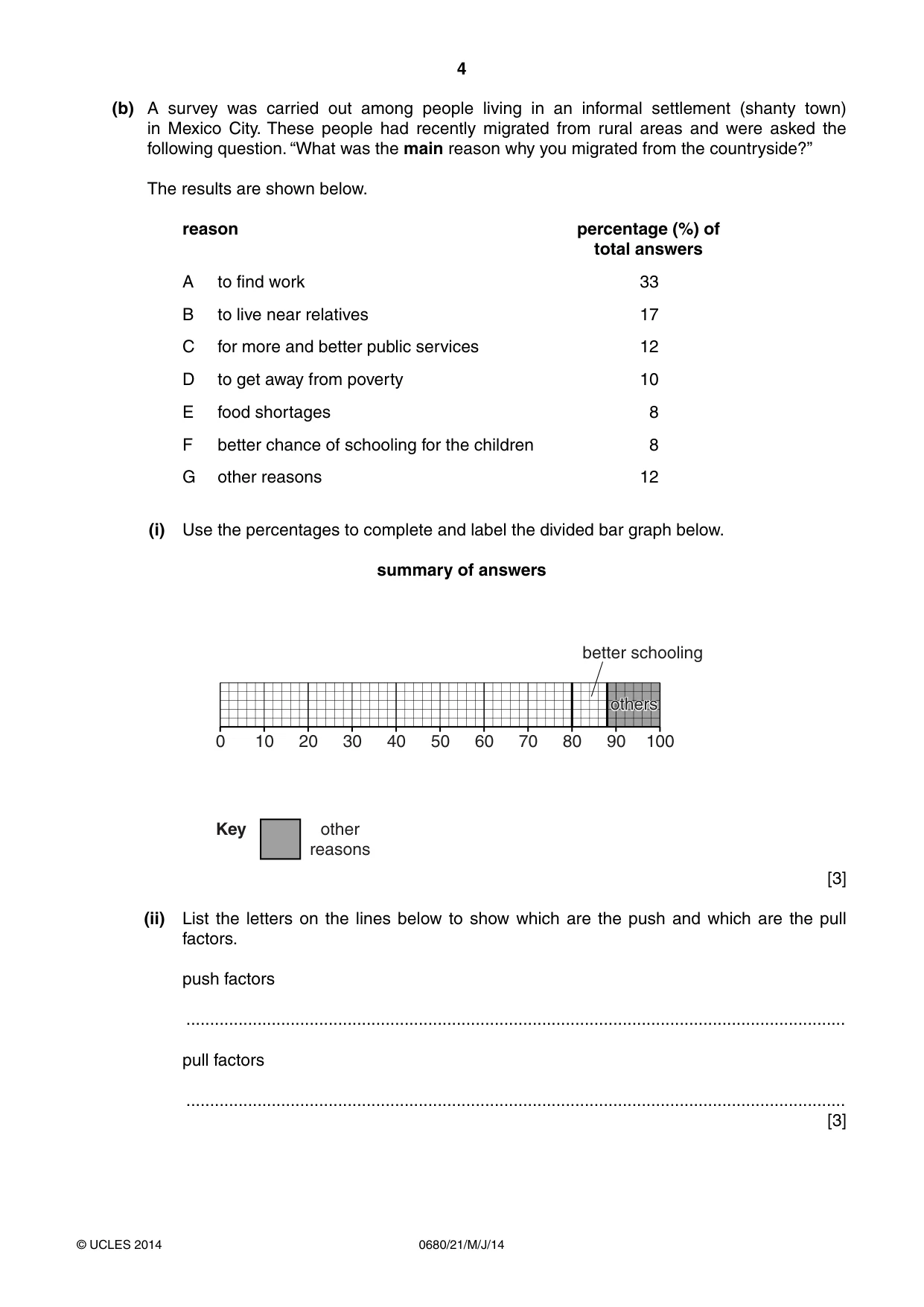 Cambridge IGCSE Environmental Management 0680 2014 May/June Paper 2 · Variant 1 question paper, page 4 of 16