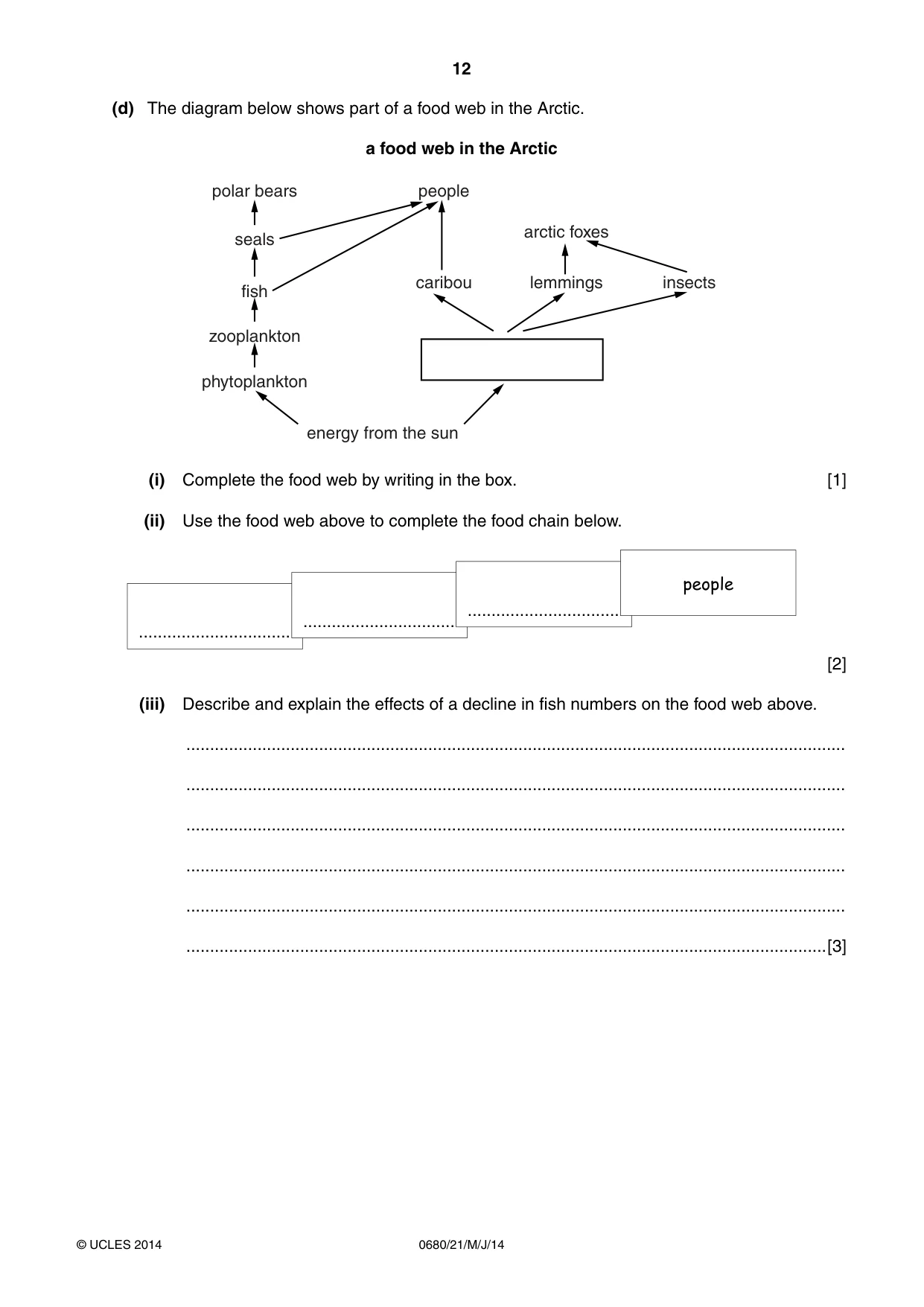 Cambridge IGCSE Environmental Management 0680 2014 May/June Paper 2 · Variant 1 question paper, page 12 of 16