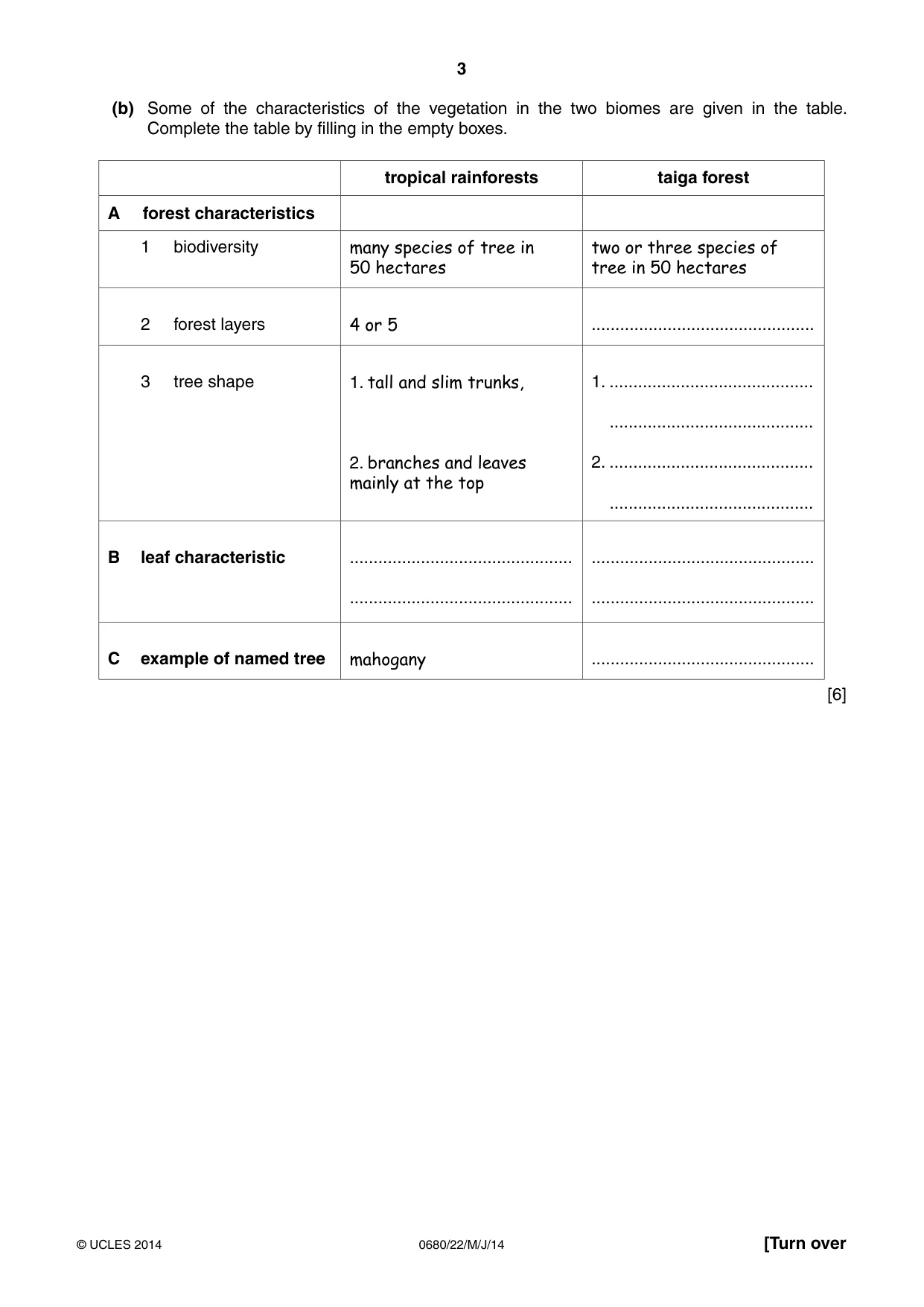 Cambridge IGCSE Environmental Management 0680 2014 May/June Paper 2 · Variant 2 question paper, page 3 of 20