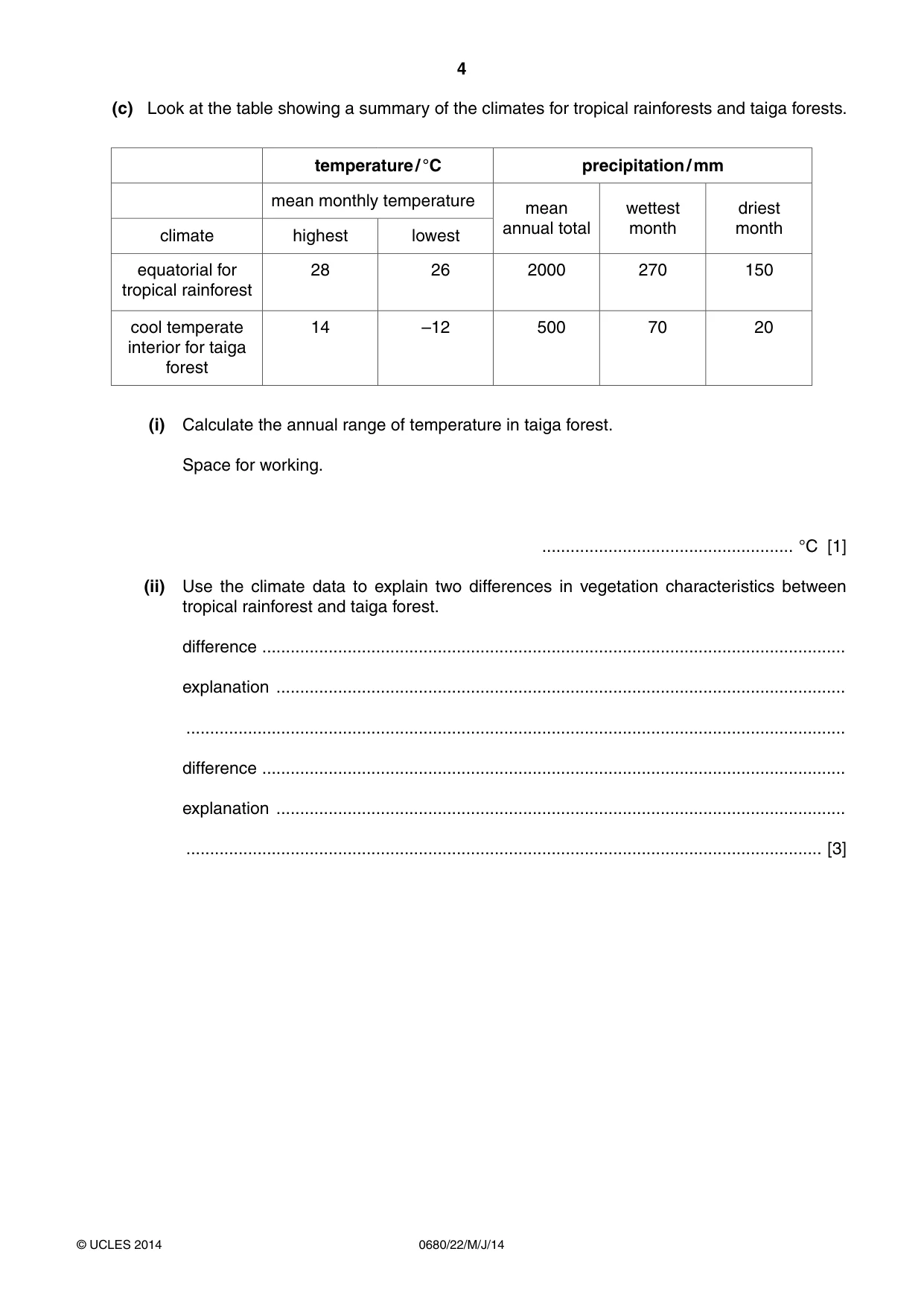 Cambridge IGCSE Environmental Management 0680 2014 May/June Paper 2 · Variant 2 question paper, page 4 of 20