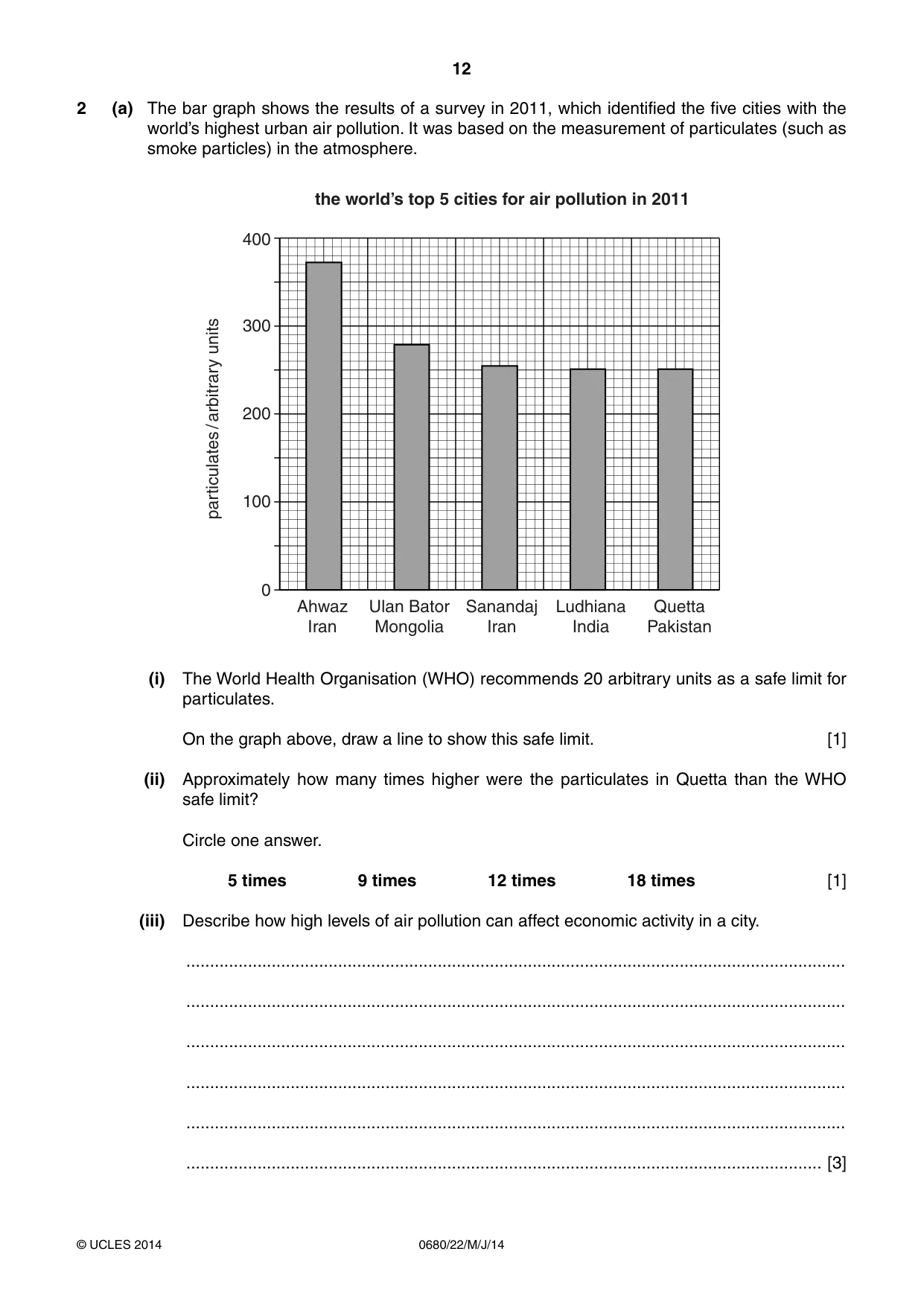 Cambridge IGCSE Environmental Management 0680 2014 May/June Paper 2 · Variant 2 question paper, page 12 of 20