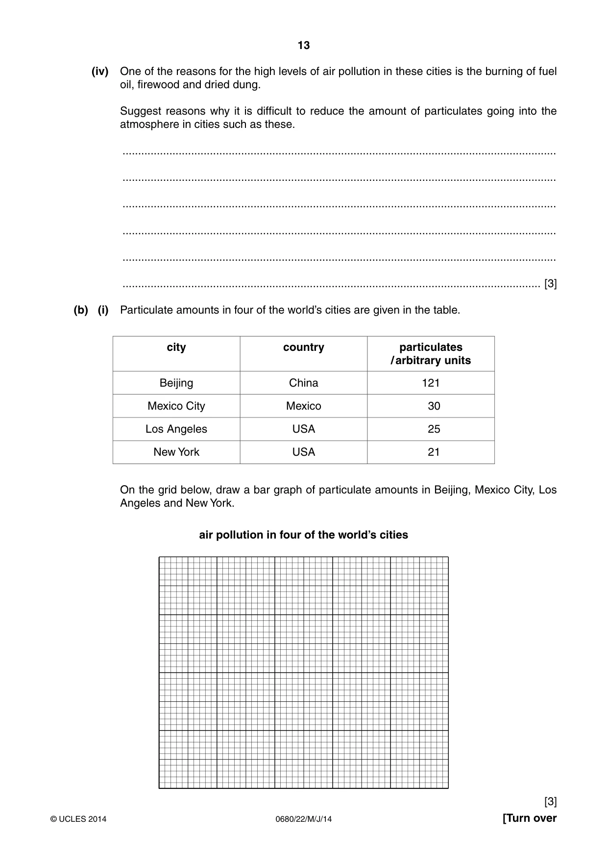 Cambridge IGCSE Environmental Management 0680 2014 May/June Paper 2 · Variant 2 question paper, page 13 of 20
