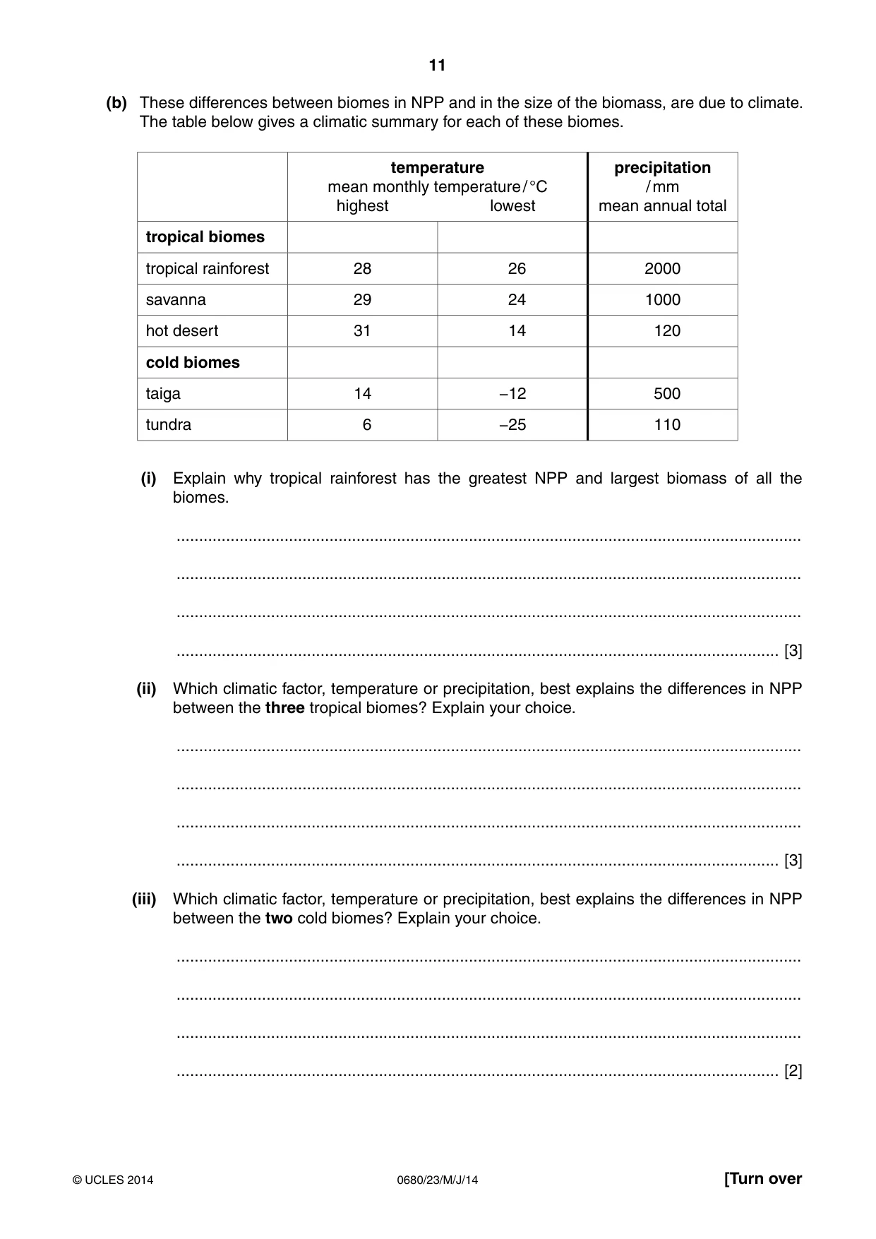 Cambridge IGCSE Environmental Management 0680 2014 May/June Paper 2 · Variant 3 question paper, page 11 of 16