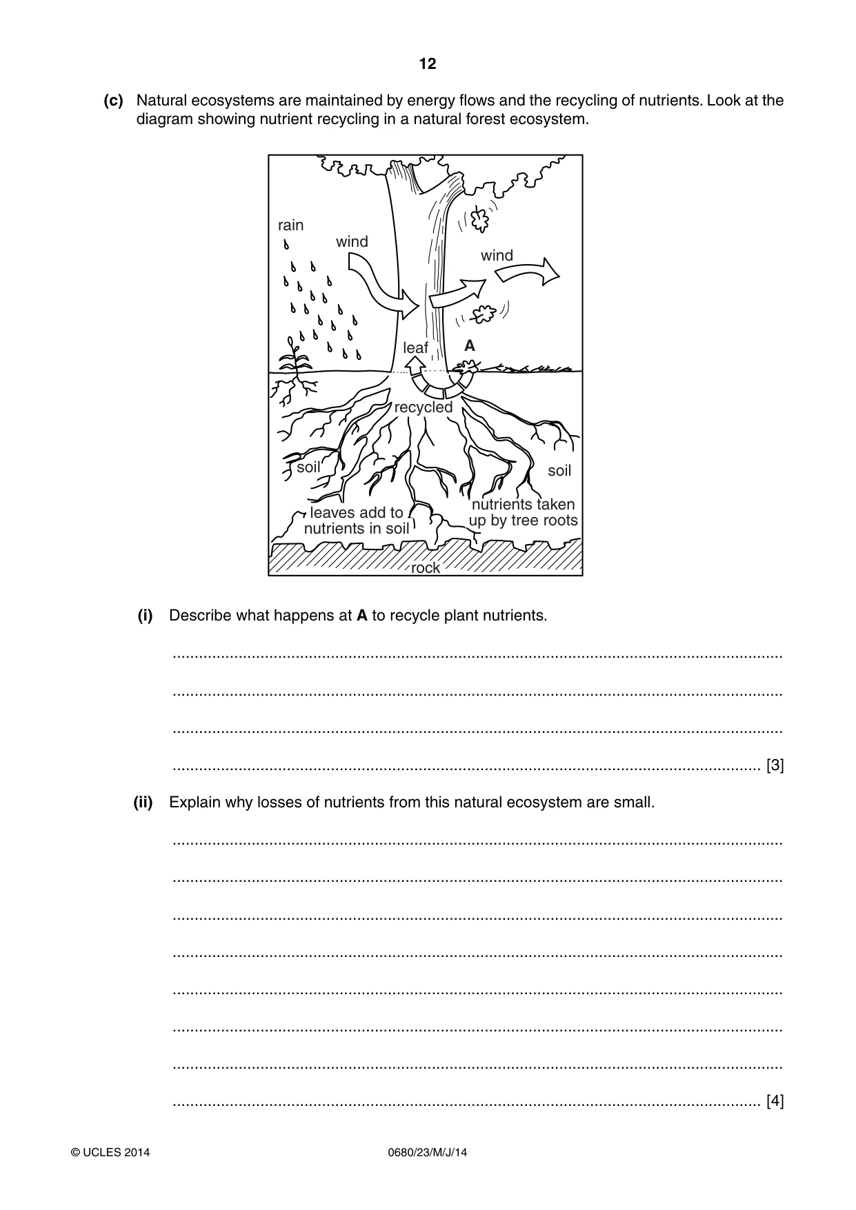 Cambridge IGCSE Environmental Management 0680 2014 May/June Paper 2 · Variant 3 question paper, page 12 of 16