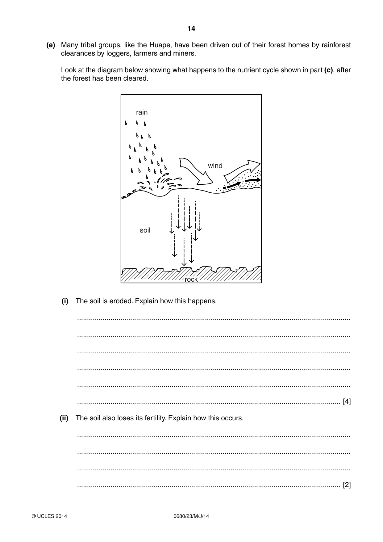Cambridge IGCSE Environmental Management 0680 2014 May/June Paper 2 · Variant 3 question paper, page 14 of 16