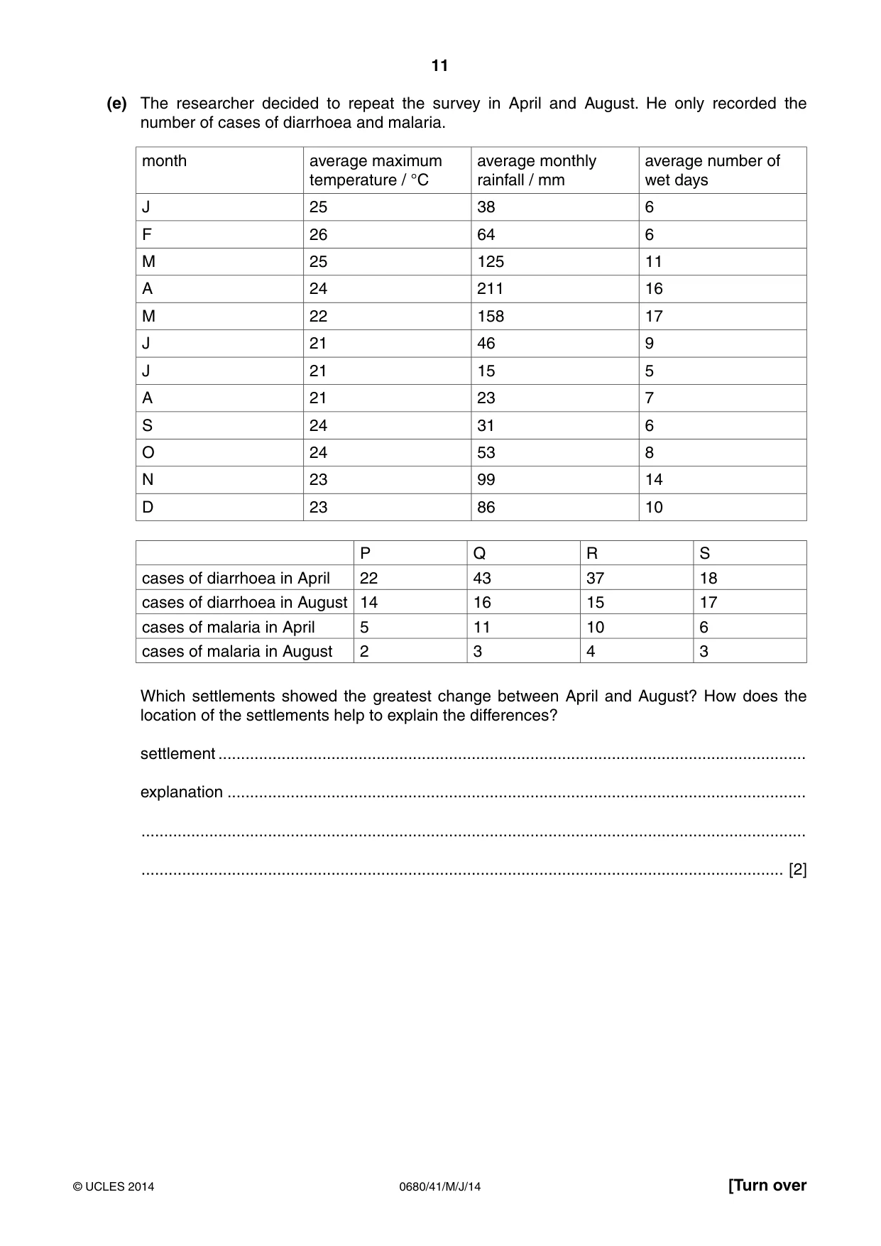 Cambridge IGCSE Environmental Management 0680 2014 May/June Paper 4 · Variant 1 question paper, page 11 of 16