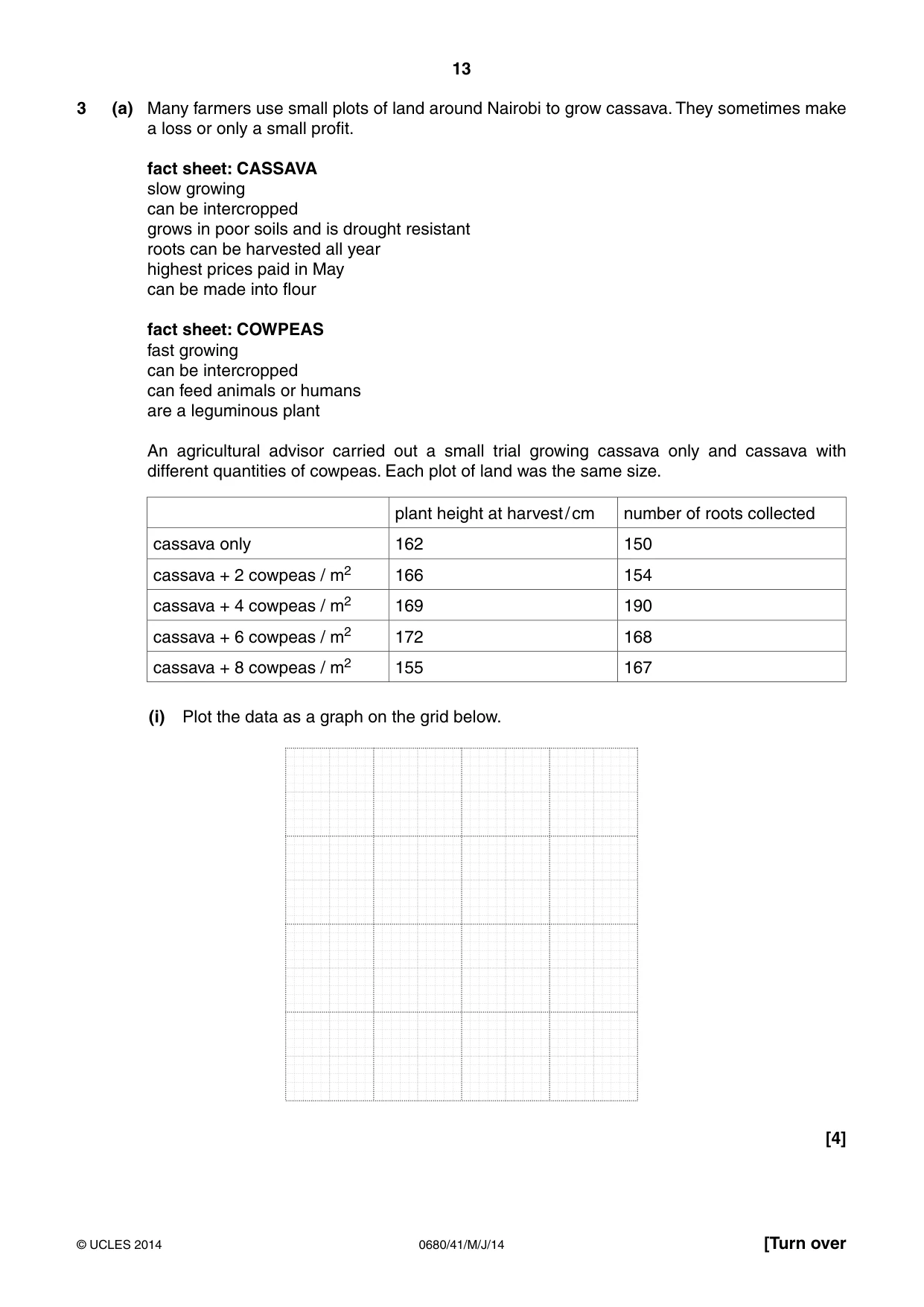 Cambridge IGCSE Environmental Management 0680 2014 May/June Paper 4 · Variant 1 question paper, page 13 of 16