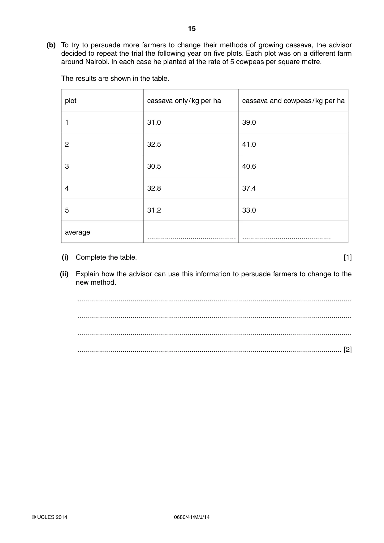 Cambridge IGCSE Environmental Management 0680 2014 May/June Paper 4 · Variant 1 question paper, page 15 of 16