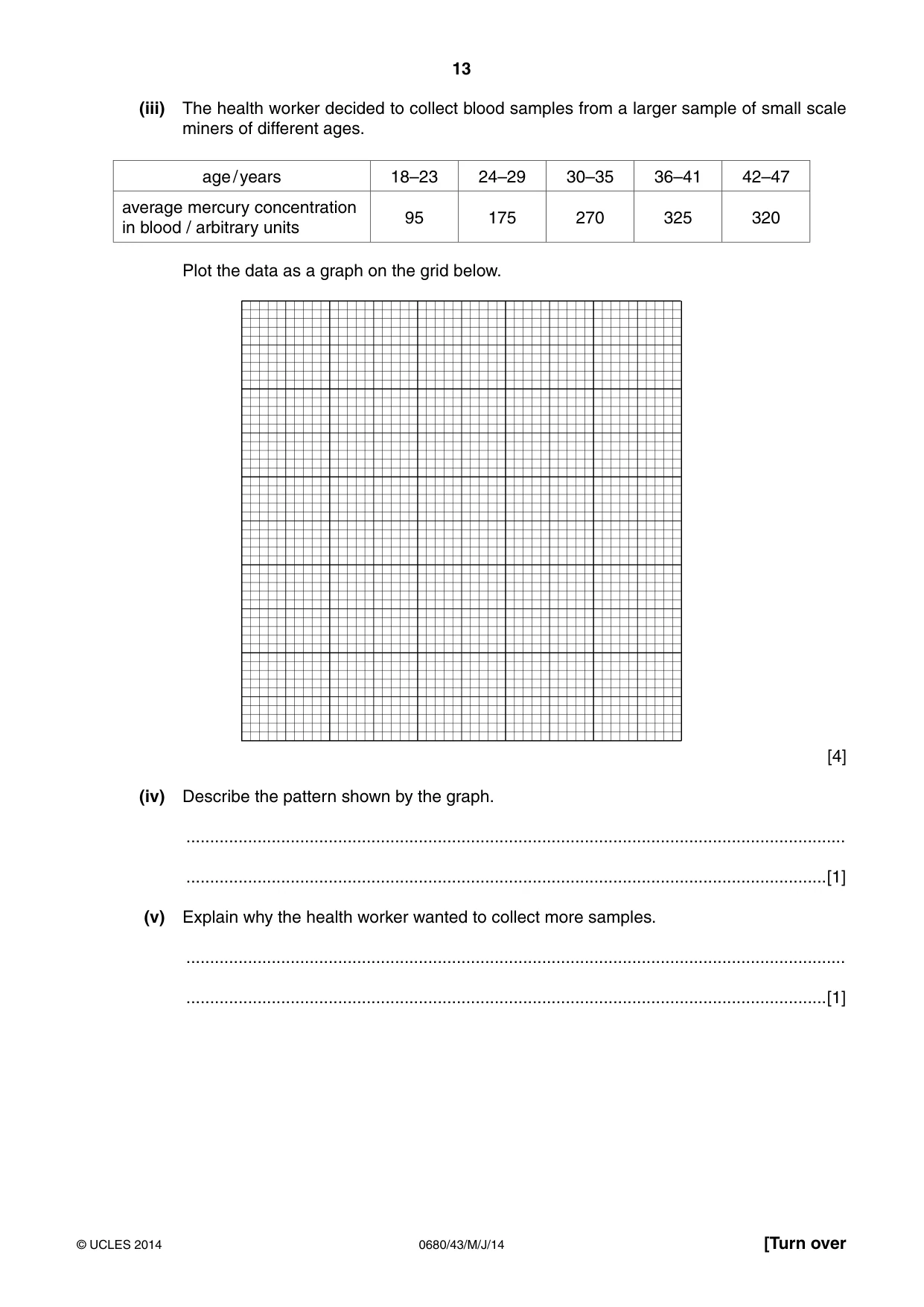 Cambridge IGCSE Environmental Management 0680 2014 May/June Paper 4 · Variant 3 question paper, page 13 of 16