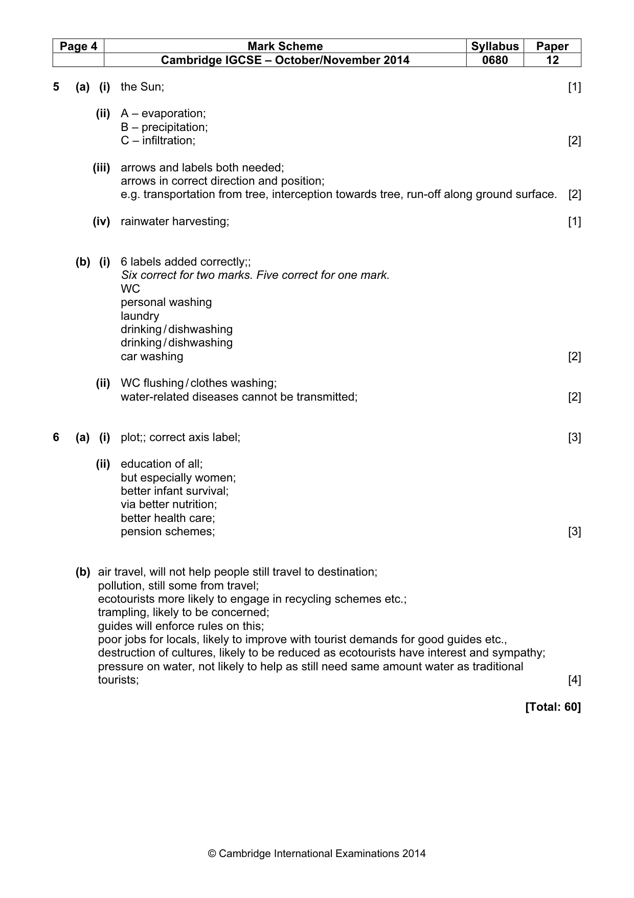 Mark scheme, page 4 of 4