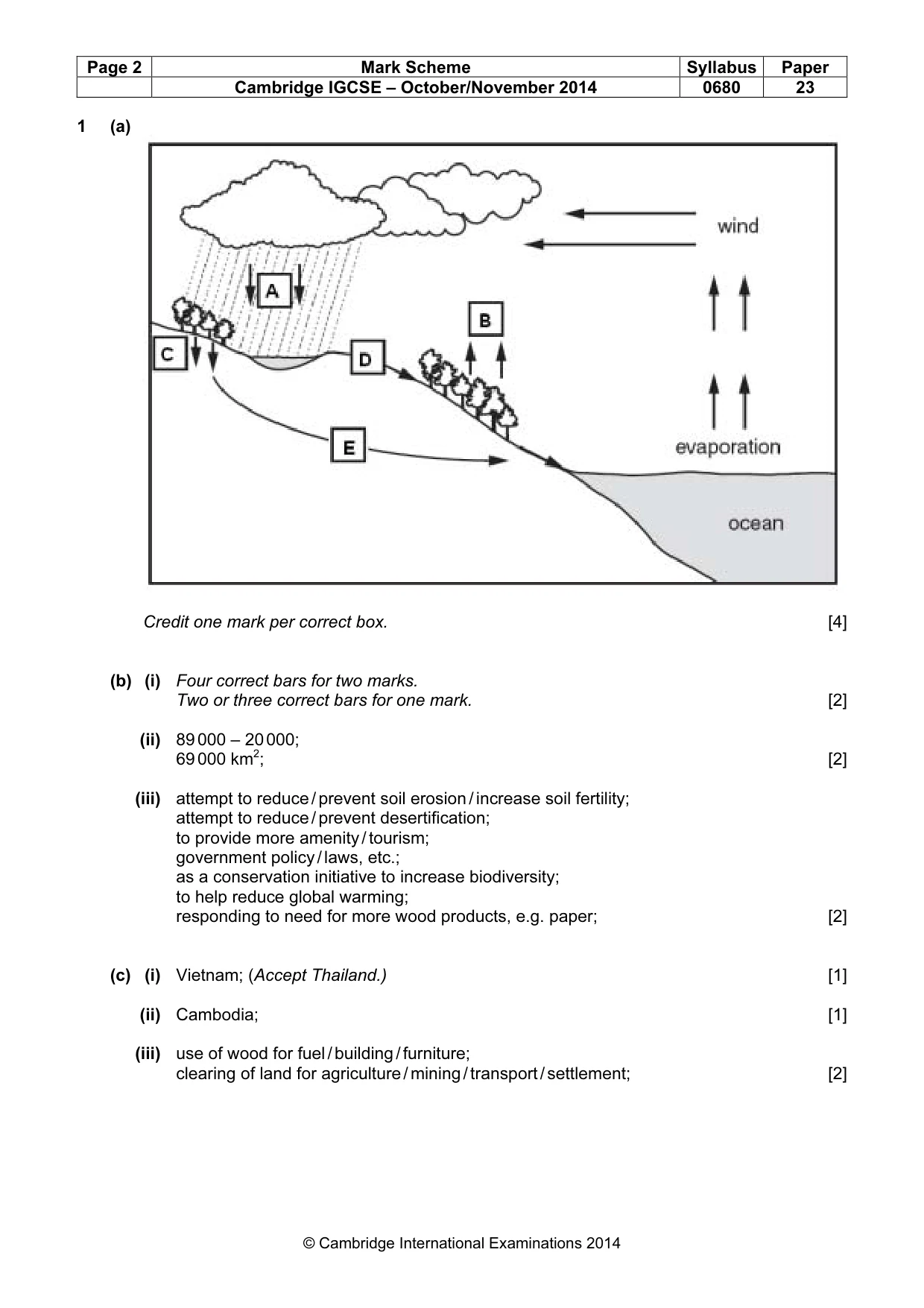 Mark scheme, page 2 of 7