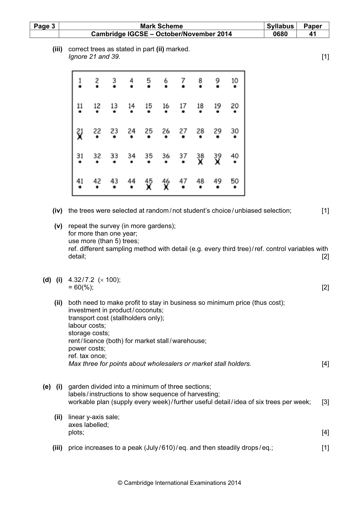 Mark scheme, page 3 of 6