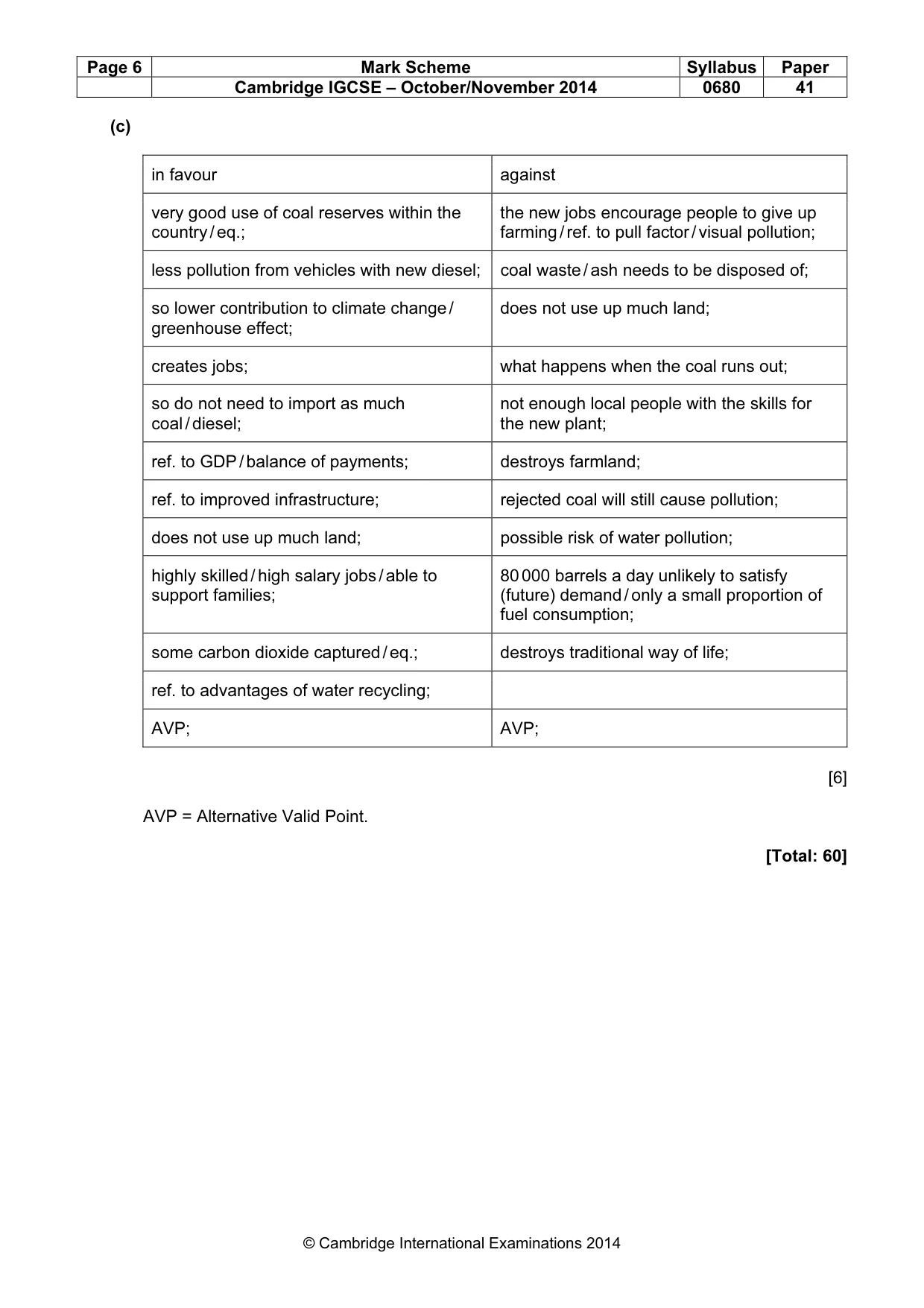 Mark scheme, page 6 of 6