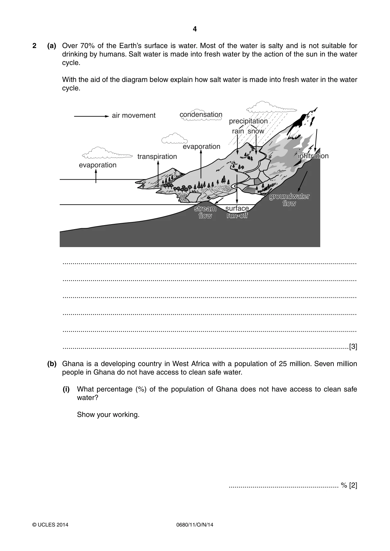 Cambridge IGCSE Environmental Management 0680 2014 Oct/Nov Paper 1 · Variant 1 question paper, page 4 of 12