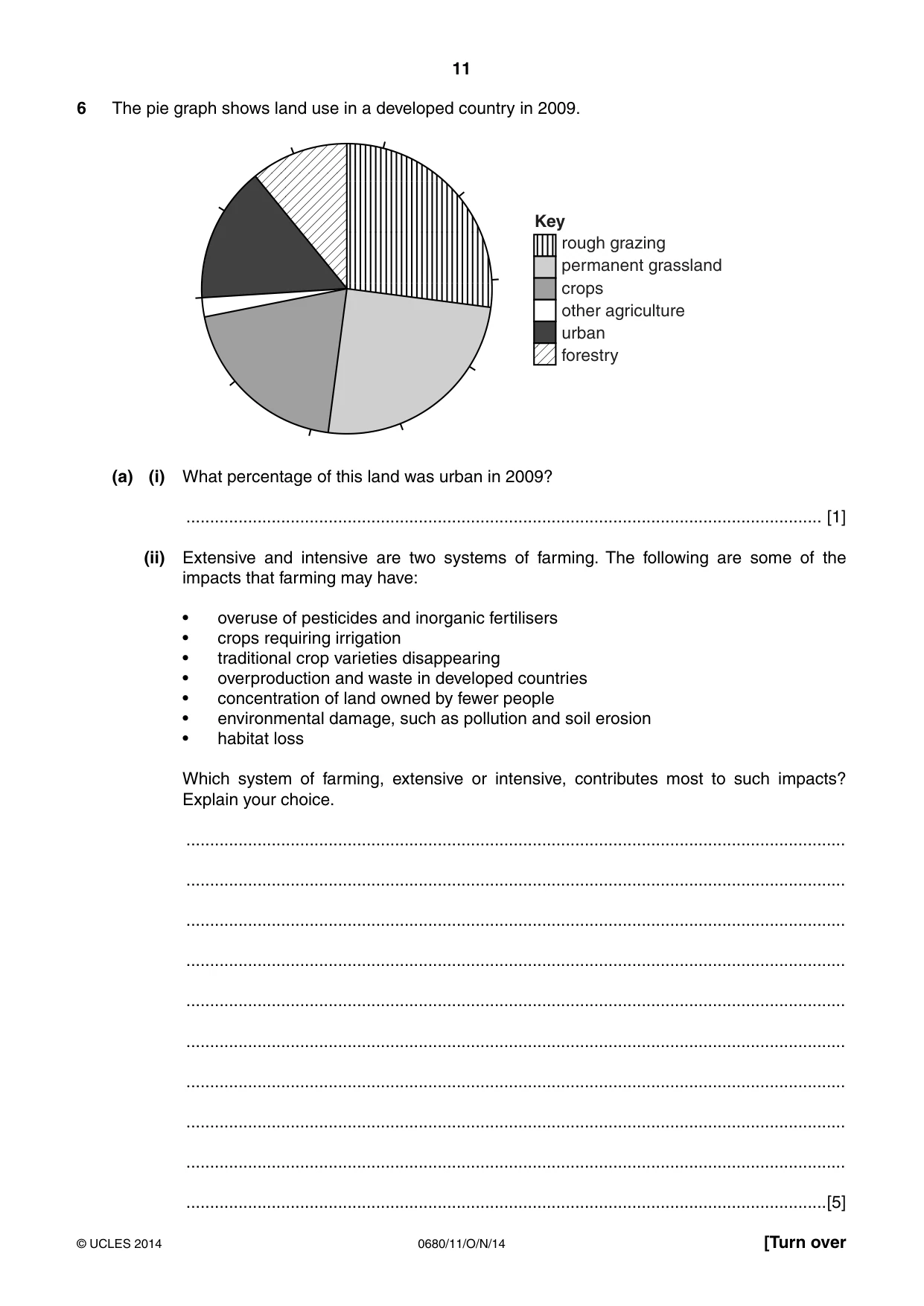 Cambridge IGCSE Environmental Management 0680 2014 Oct/Nov Paper 1 · Variant 1 question paper, page 11 of 12