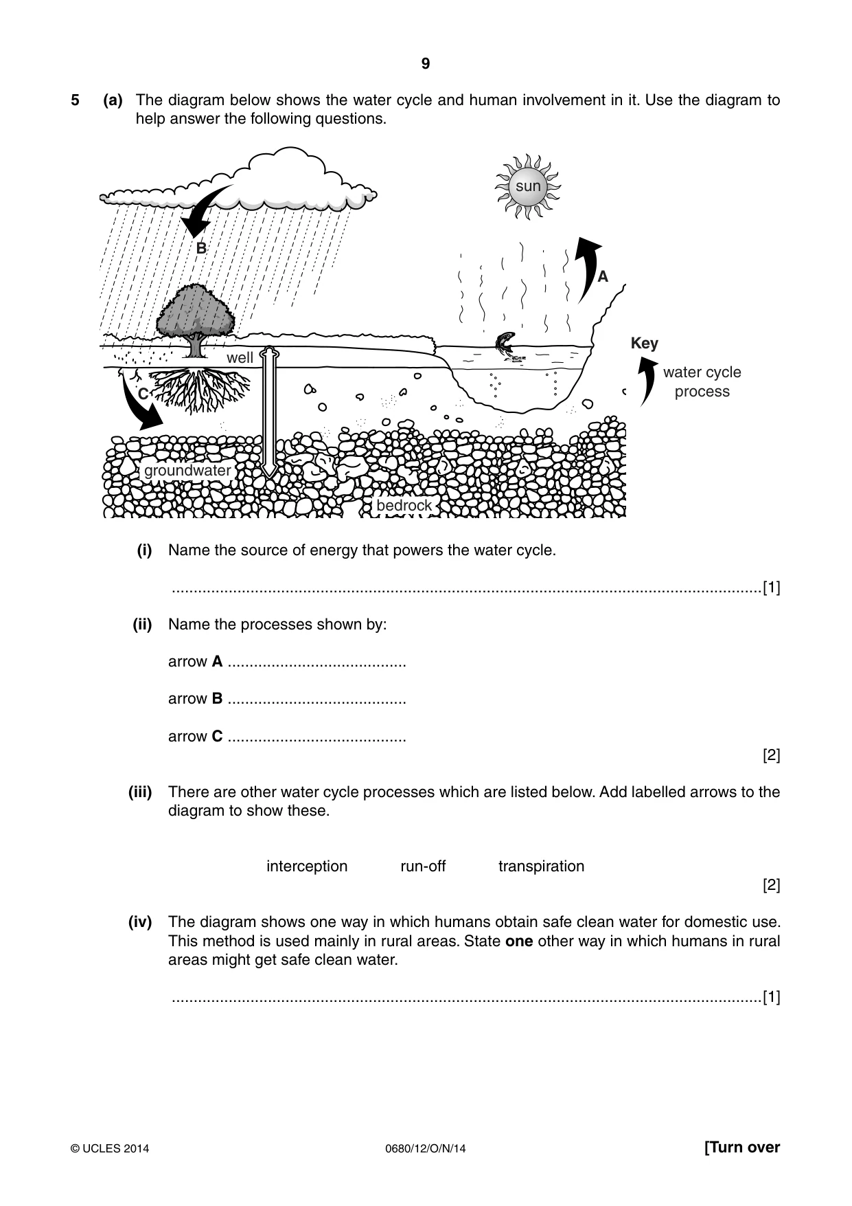 Cambridge IGCSE Environmental Management 0680 2014 Oct/Nov Paper 1 · Variant 2 question paper, page 9 of 12