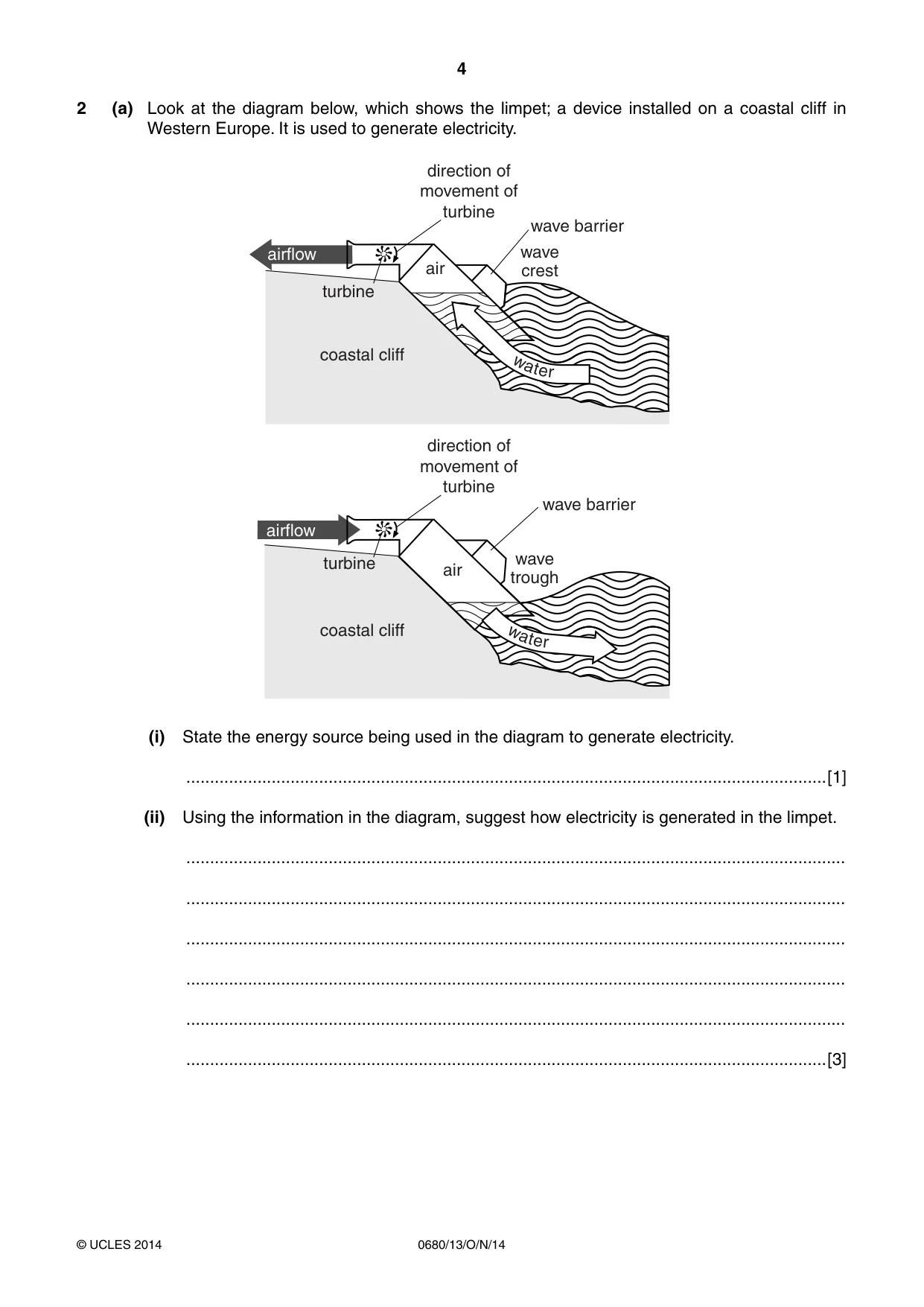 Cambridge IGCSE Environmental Management 0680 2014 Oct/Nov Paper 1 · Variant 3 question paper, page 4 of 16