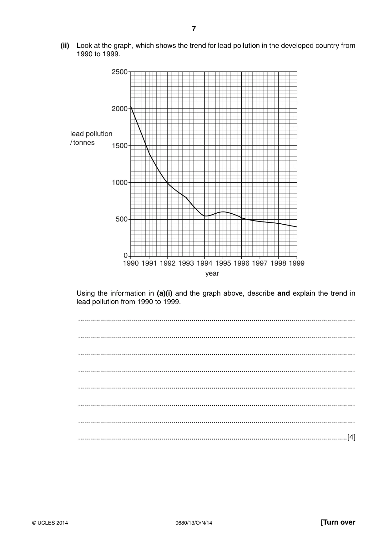 Cambridge IGCSE Environmental Management 0680 2014 Oct/Nov Paper 1 · Variant 3 question paper, page 7 of 16