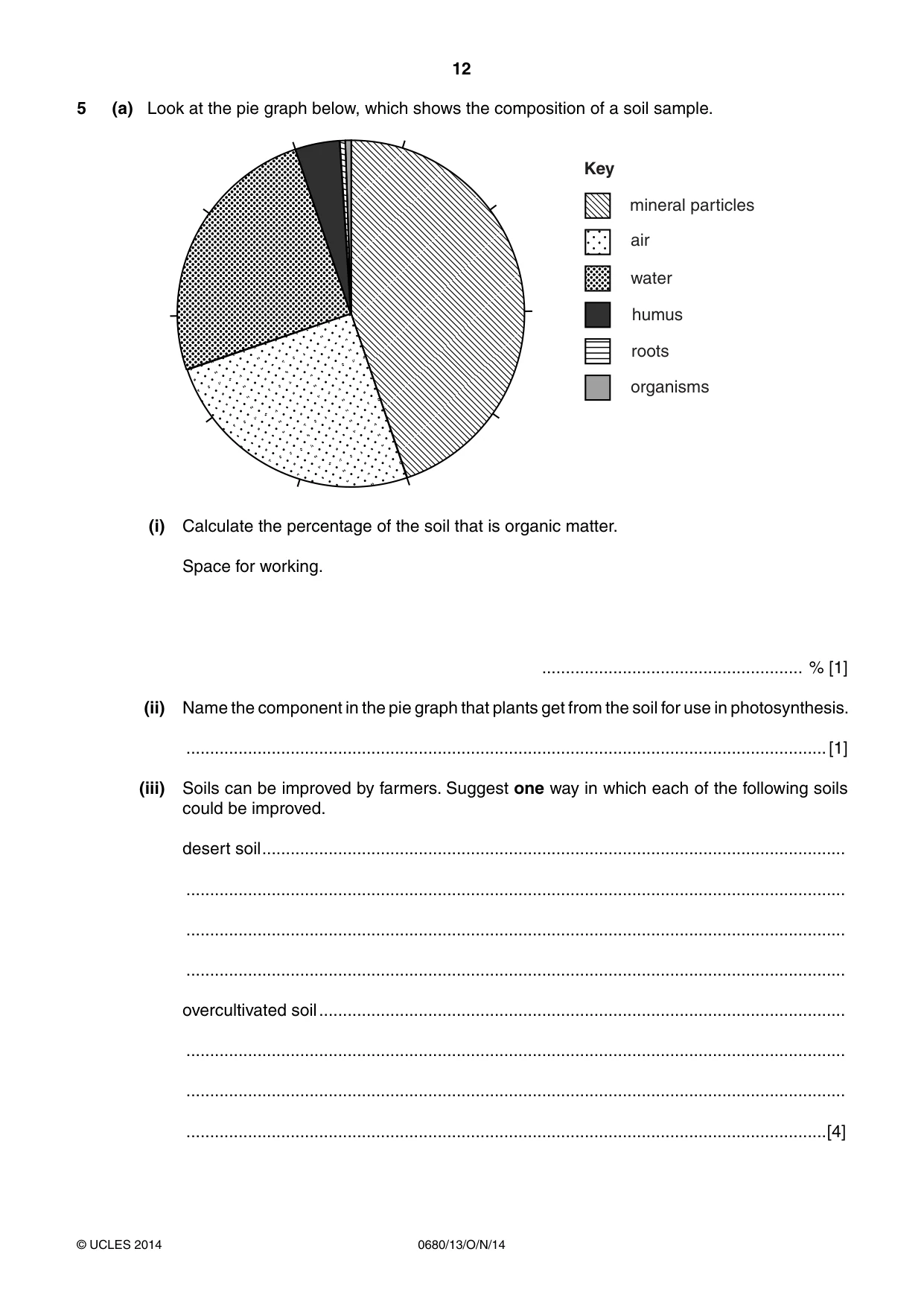 Cambridge IGCSE Environmental Management 0680 2014 Oct/Nov Paper 1 · Variant 3 question paper, page 12 of 16