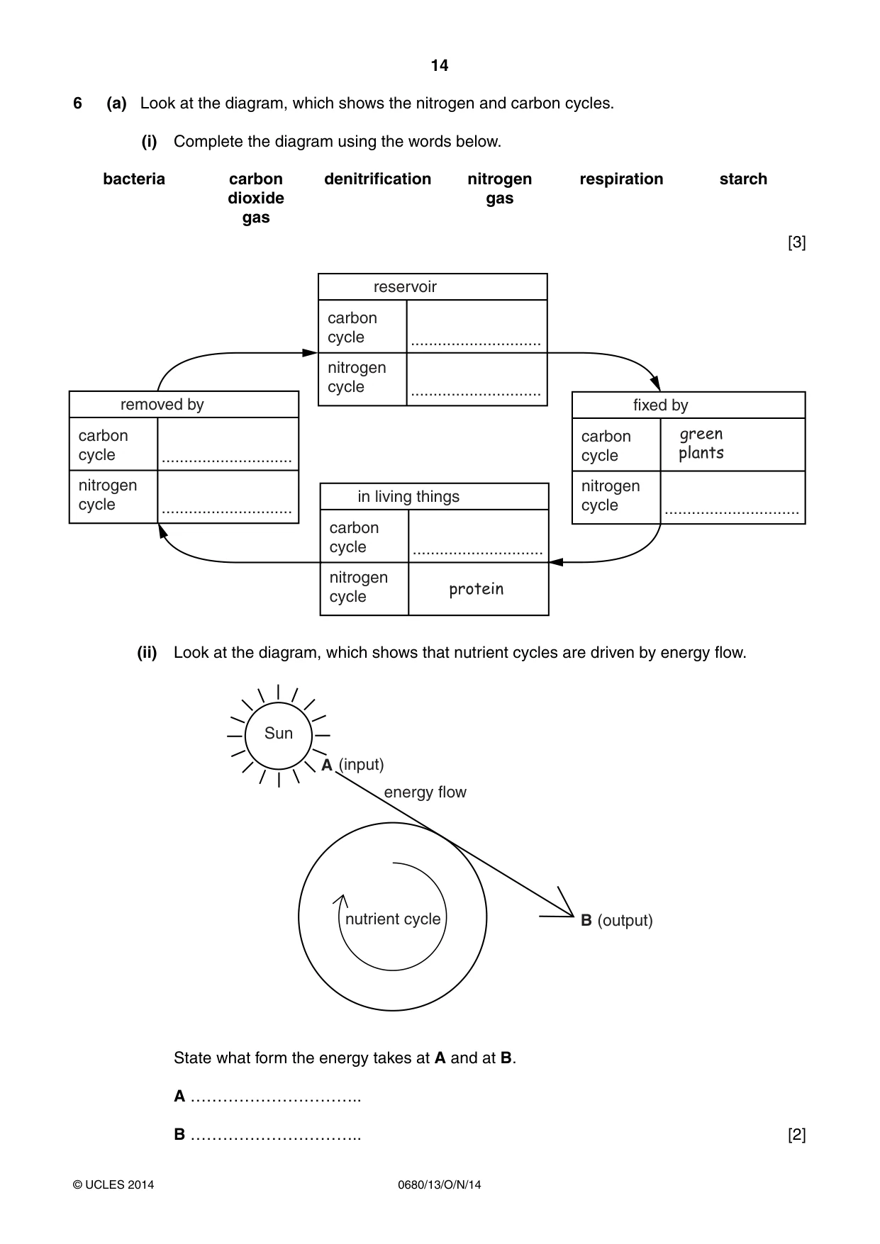 Cambridge IGCSE Environmental Management 0680 2014 Oct/Nov Paper 1 · Variant 3 question paper, page 14 of 16