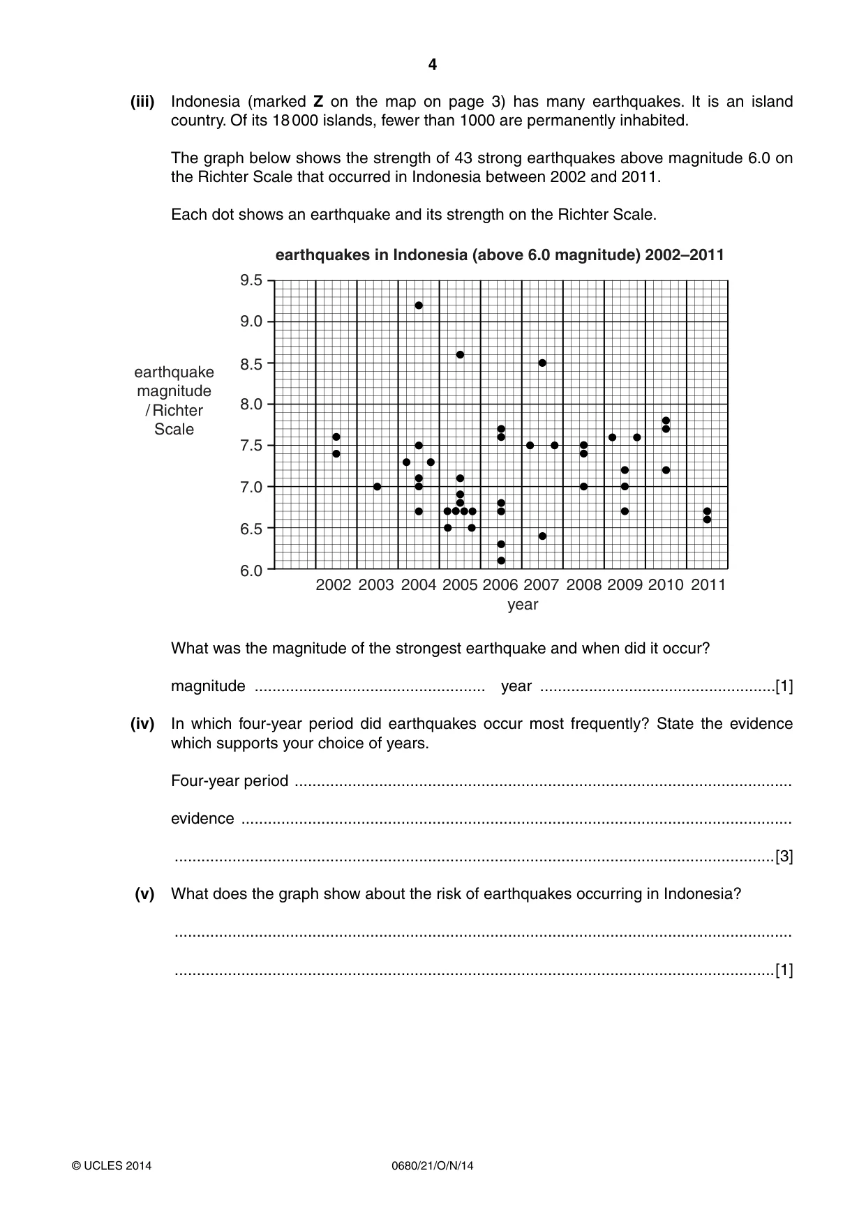 Cambridge IGCSE Environmental Management 0680 2014 Oct/Nov Paper 2 · Variant 1 question paper, page 4 of 16