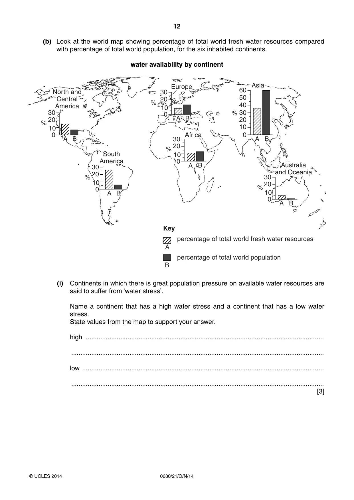 Cambridge IGCSE Environmental Management 0680 2014 Oct/Nov Paper 2 · Variant 1 question paper, page 12 of 16