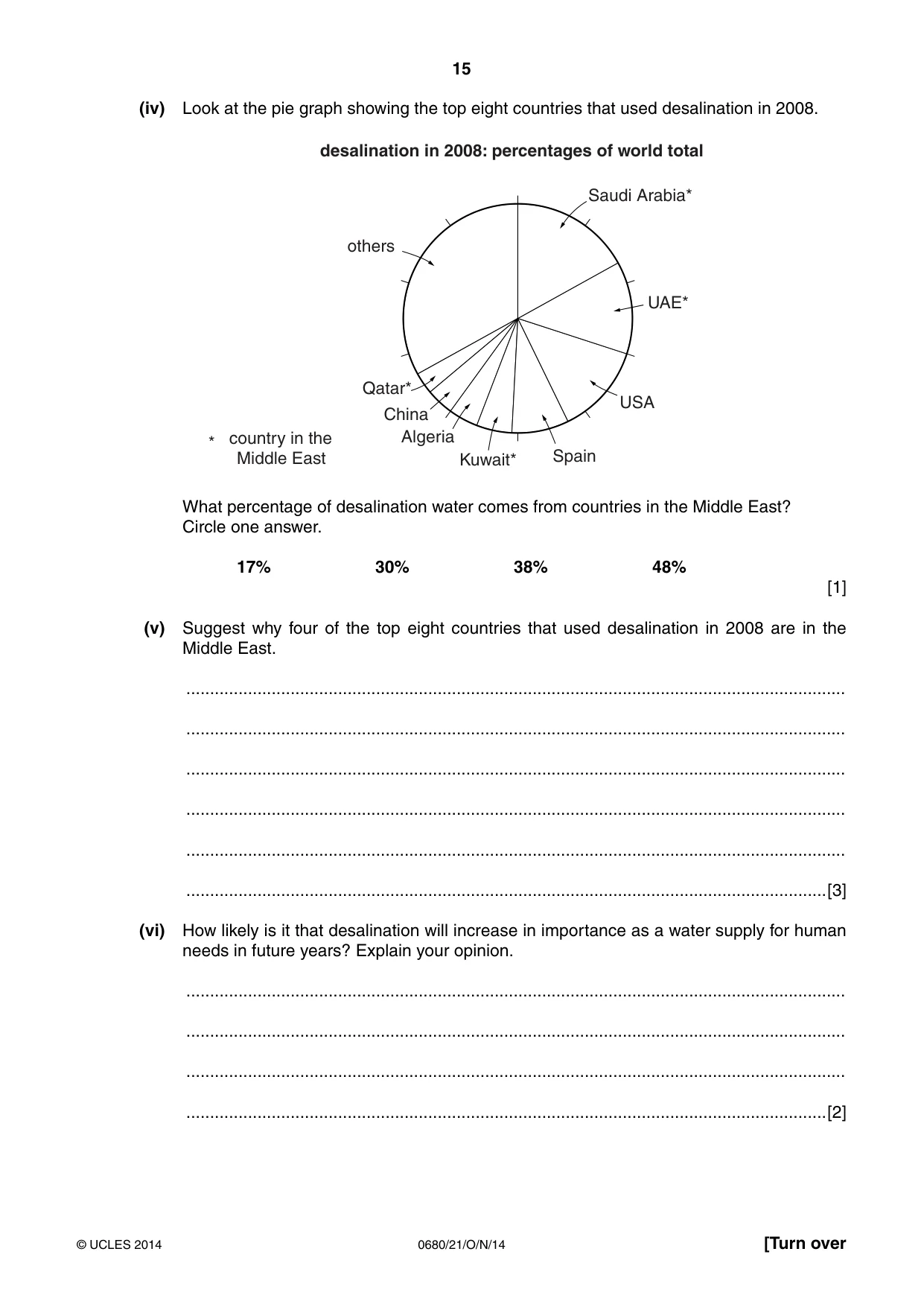 Cambridge IGCSE Environmental Management 0680 2014 Oct/Nov Paper 2 · Variant 1 question paper, page 15 of 16