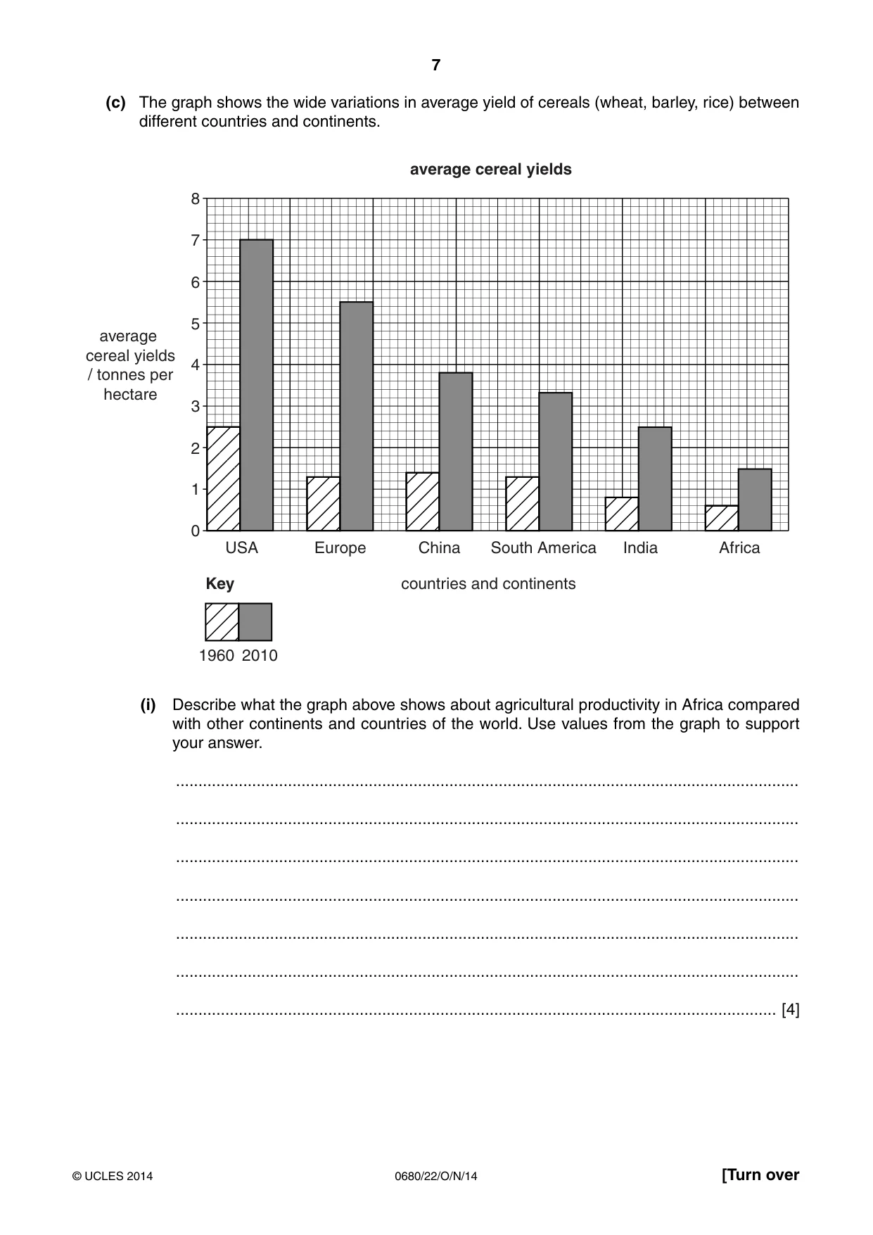 Cambridge IGCSE Environmental Management 0680 2014 Oct/Nov Paper 2 · Variant 2 question paper, page 7 of 20