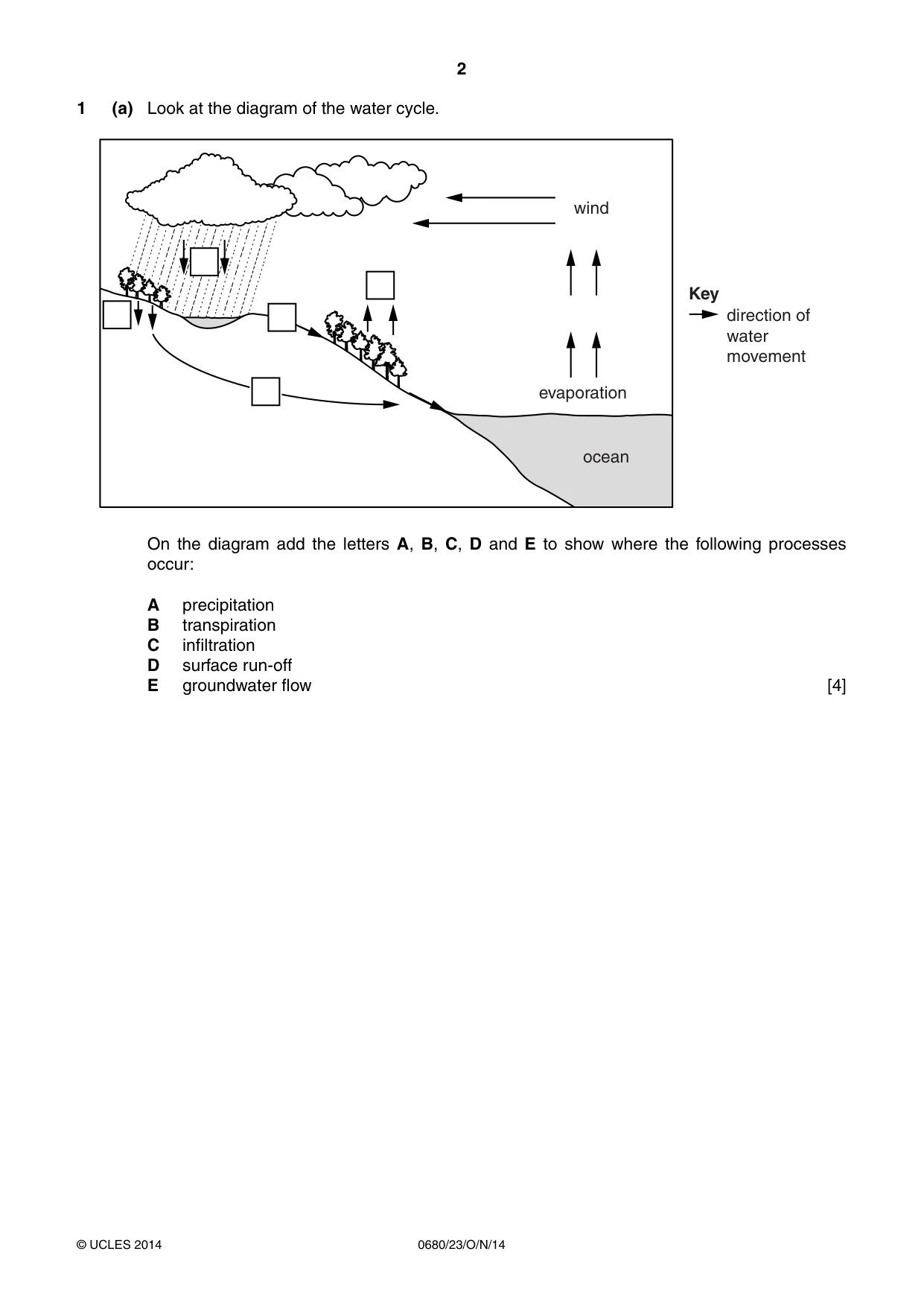 Cambridge IGCSE Environmental Management 0680 2014 Oct/Nov Paper 2 · Variant 3 question paper, page 2 of 16