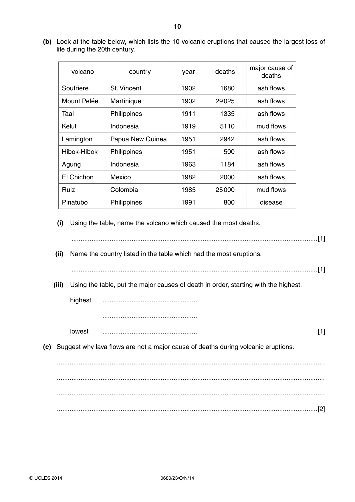 Cambridge IGCSE Environmental Management 0680 2014 Oct/Nov Paper 2 · Variant 3 question paper, page 10 of 16