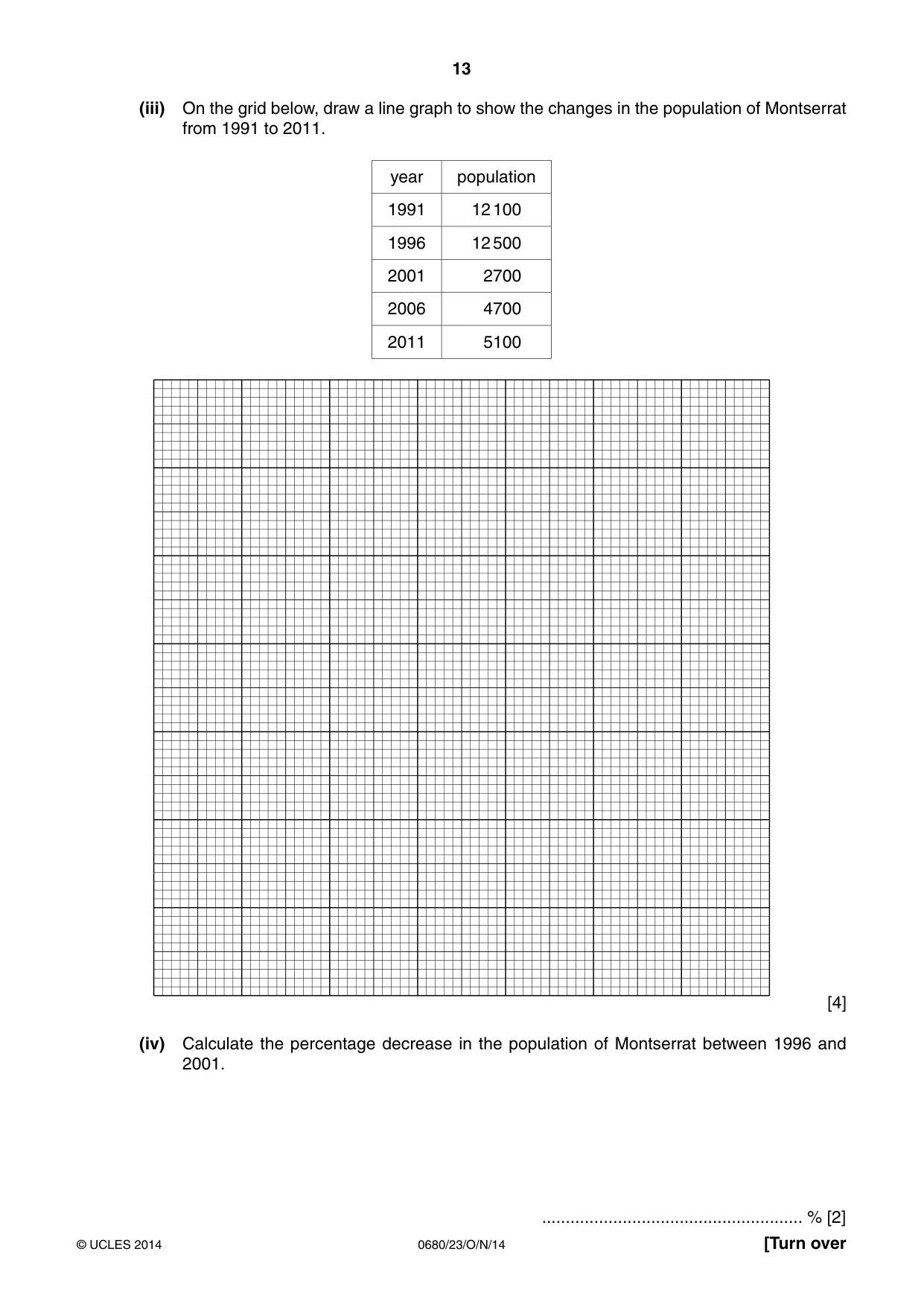 Cambridge IGCSE Environmental Management 0680 2014 Oct/Nov Paper 2 · Variant 3 question paper, page 13 of 16