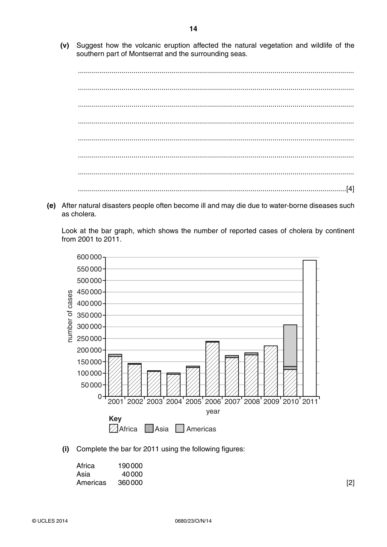 Cambridge IGCSE Environmental Management 0680 2014 Oct/Nov Paper 2 · Variant 3 question paper, page 14 of 16
