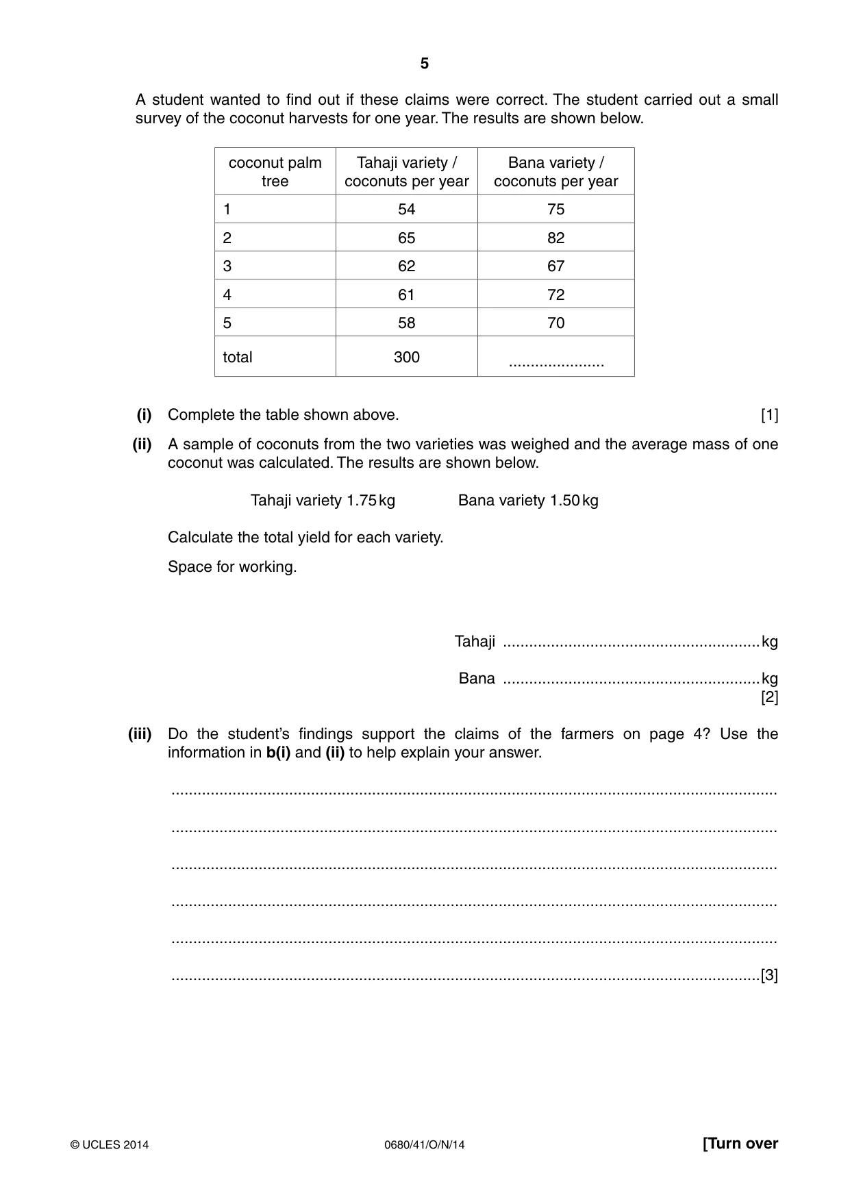 Cambridge IGCSE Environmental Management 0680 2014 Oct/Nov Paper 4 · Variant 1 question paper, page 5 of 20