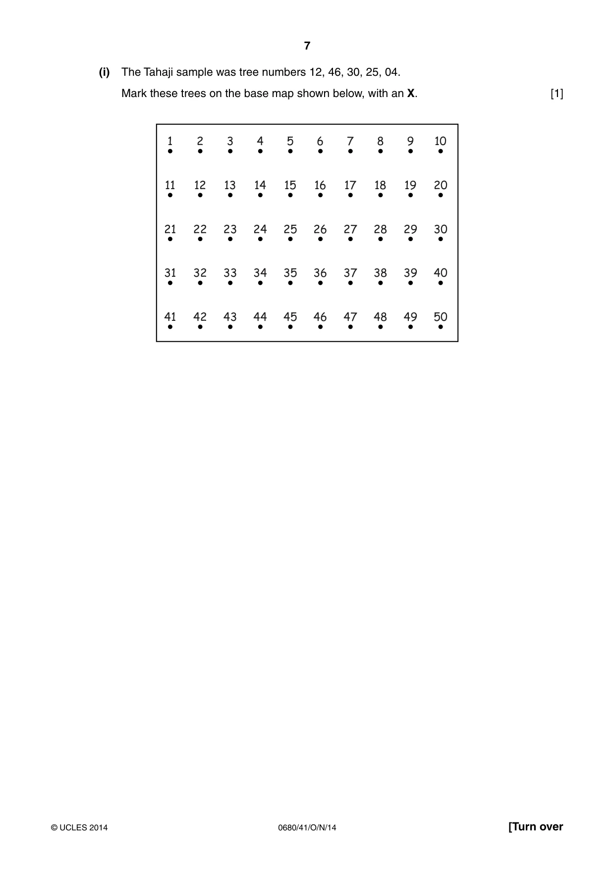 Cambridge IGCSE Environmental Management 0680 2014 Oct/Nov Paper 4 · Variant 1 question paper, page 7 of 20