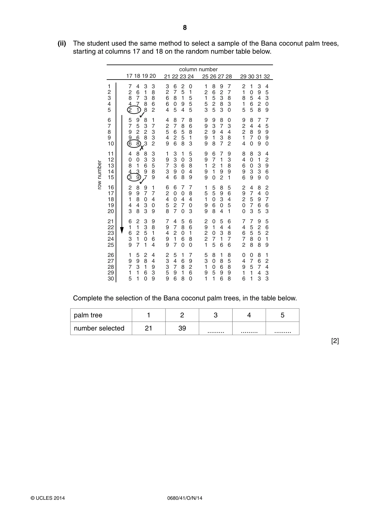 Cambridge IGCSE Environmental Management 0680 2014 Oct/Nov Paper 4 · Variant 1 question paper, page 8 of 20