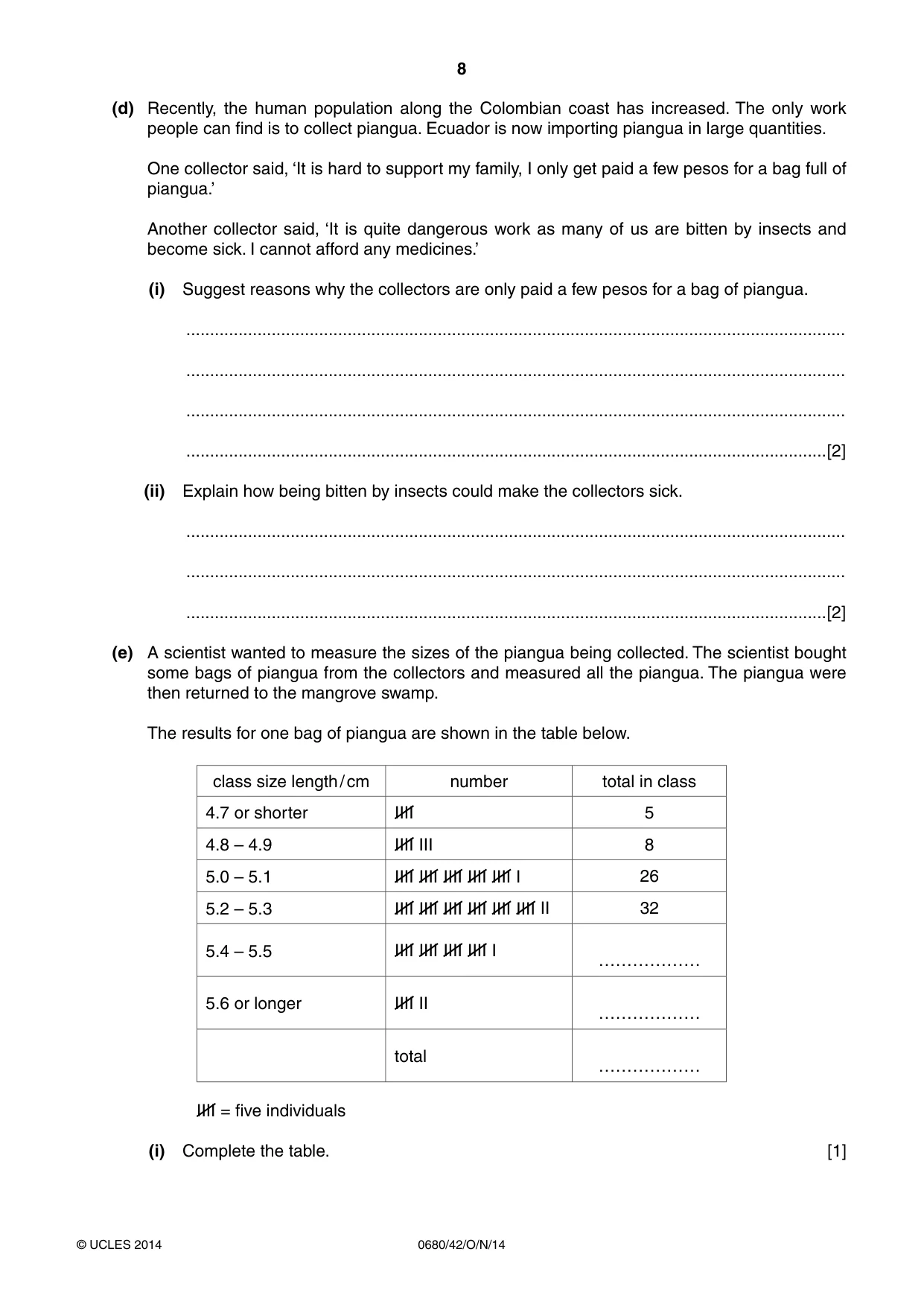 Cambridge IGCSE Environmental Management 0680 2014 Oct/Nov Paper 4 · Variant 2 question paper, page 8 of 16