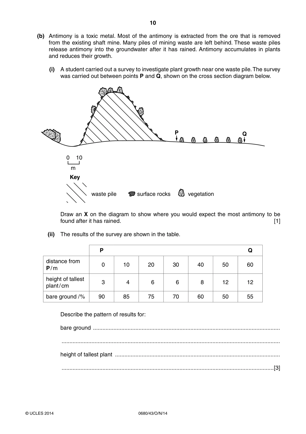 Cambridge IGCSE Environmental Management 0680 2014 Oct/Nov Paper 4 · Variant 3 question paper, page 10 of 16