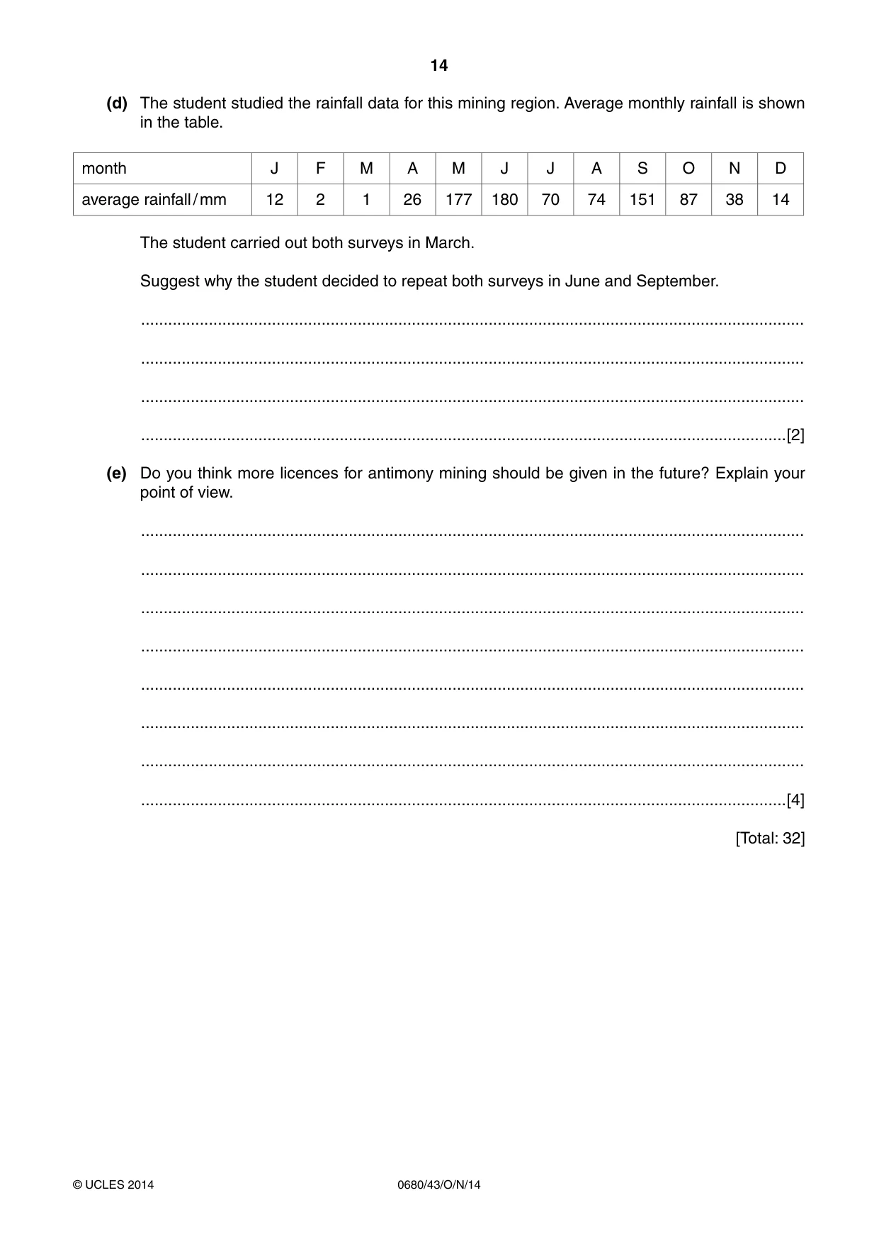 Cambridge IGCSE Environmental Management 0680 2014 Oct/Nov Paper 4 · Variant 3 question paper, page 14 of 16