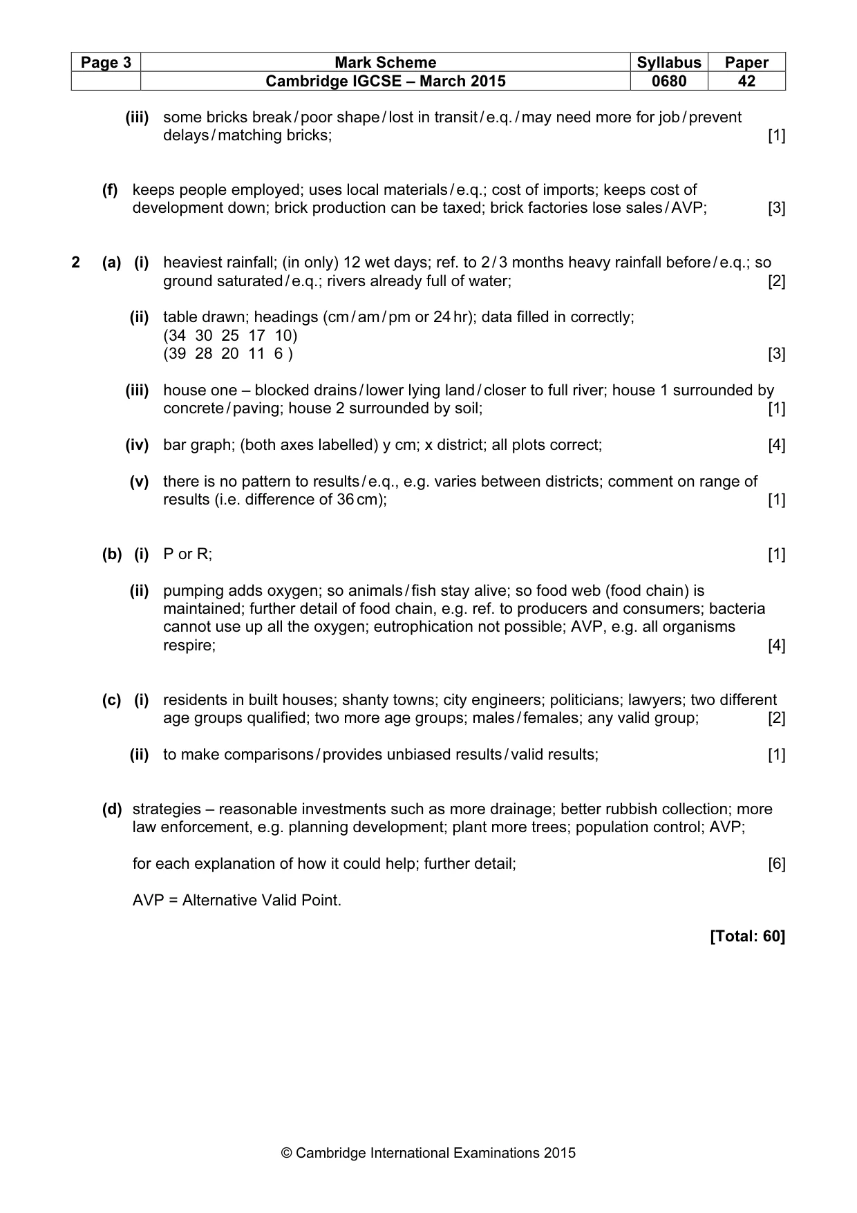 Mark scheme, page 3 of 3