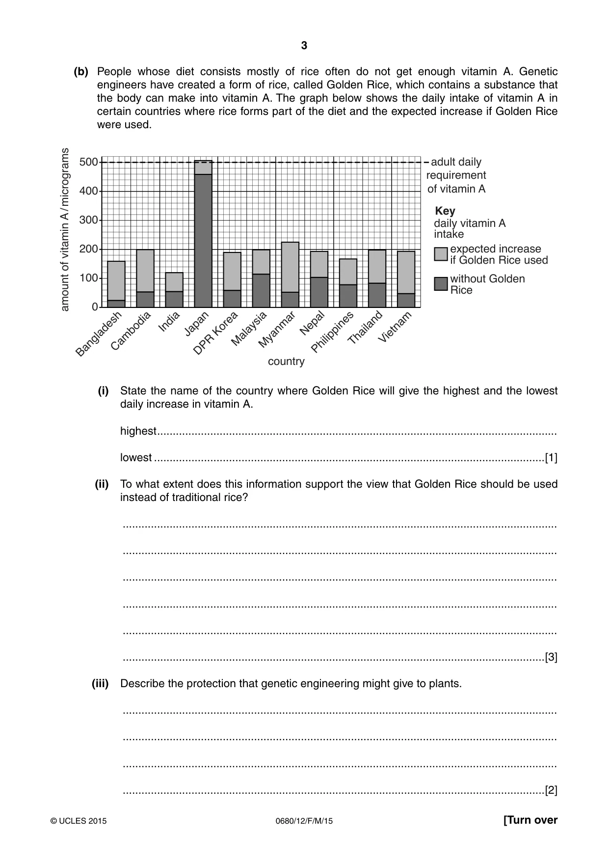 Cambridge IGCSE Environmental Management 0680 2015 Feb/March Paper 1 · Variant 2 question paper, page 3 of 16