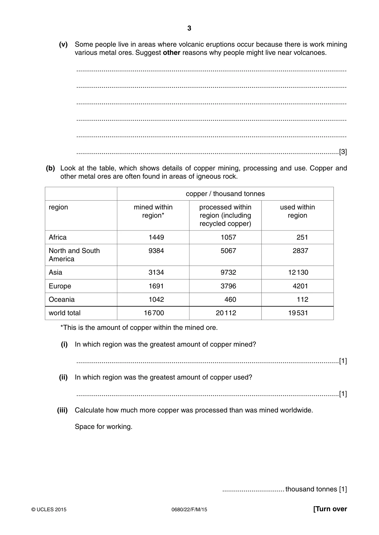 Cambridge IGCSE Environmental Management 0680 2015 Feb/March Paper 2 · Variant 2 question paper, page 3 of 16