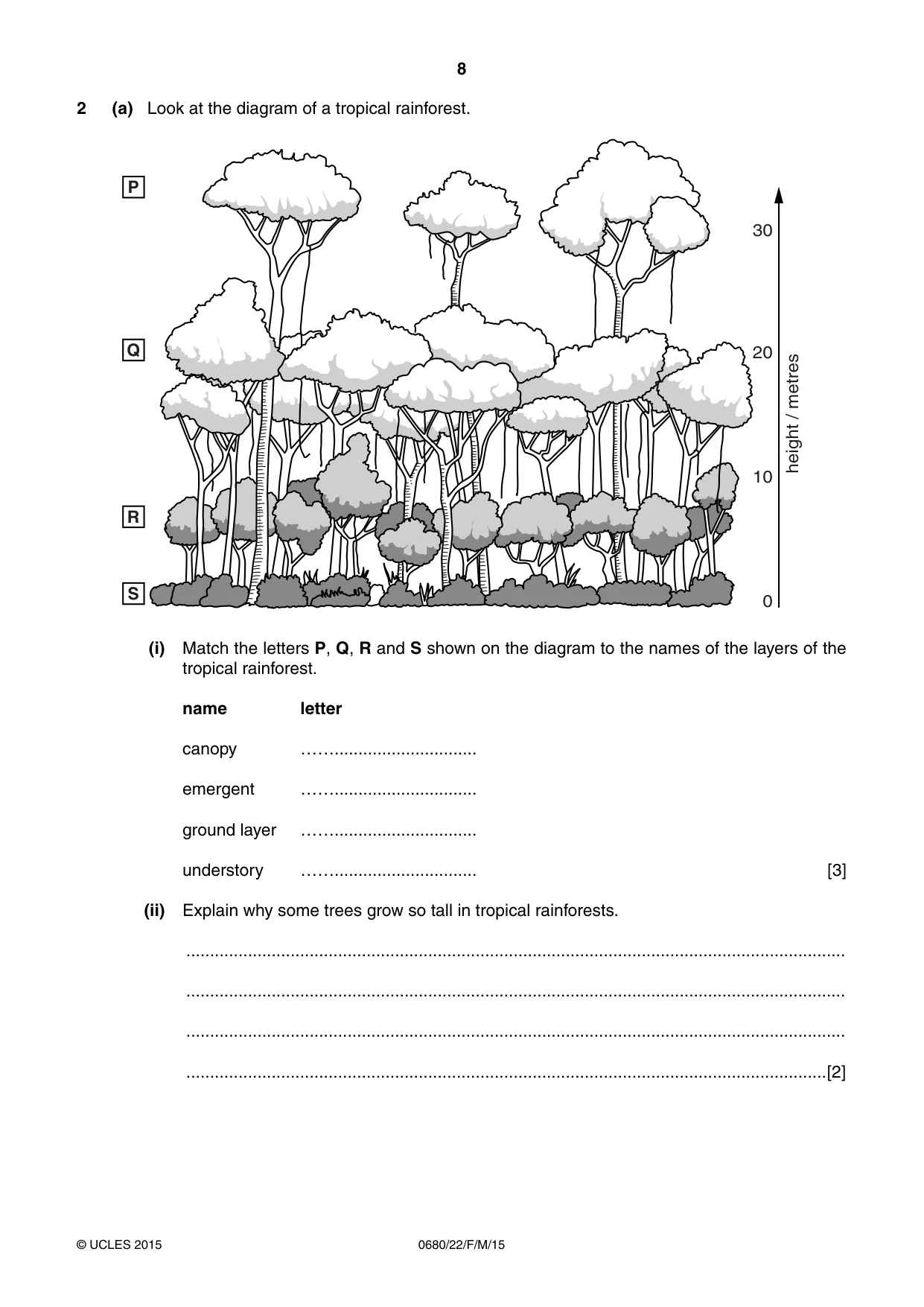 Cambridge IGCSE Environmental Management 0680 2015 Feb/March Paper 2 · Variant 2 question paper, page 8 of 16