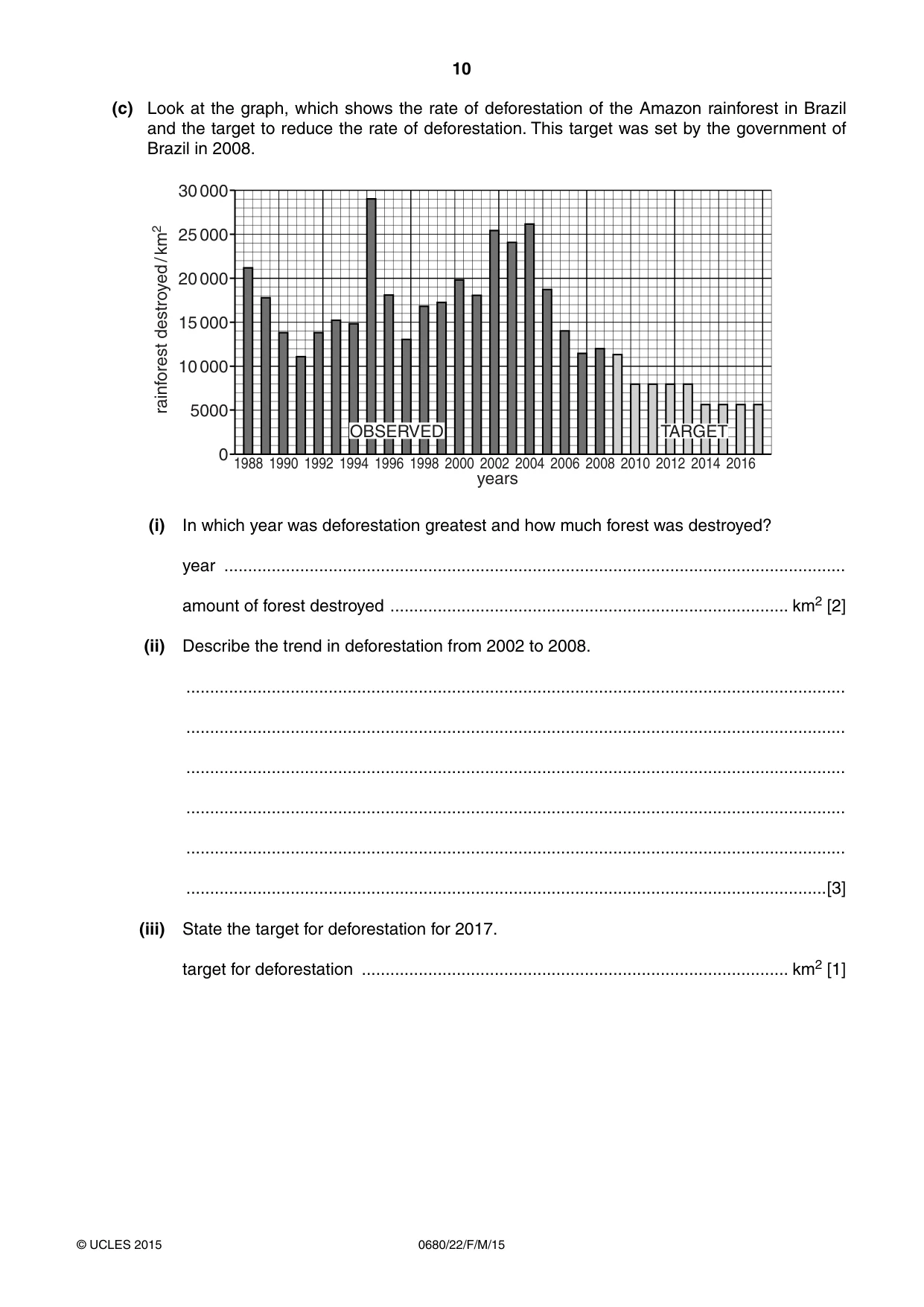 Cambridge IGCSE Environmental Management 0680 2015 Feb/March Paper 2 · Variant 2 question paper, page 10 of 16