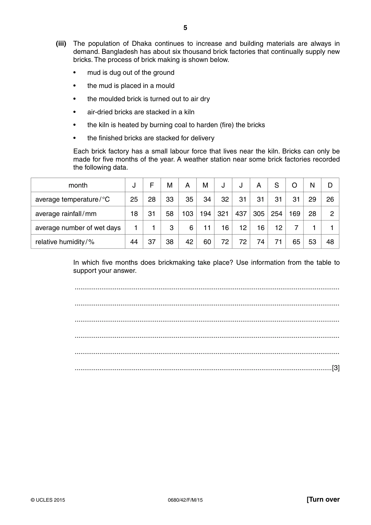Cambridge IGCSE Environmental Management 0680 2015 Feb/March Paper 4 · Variant 2 question paper, page 5 of 16