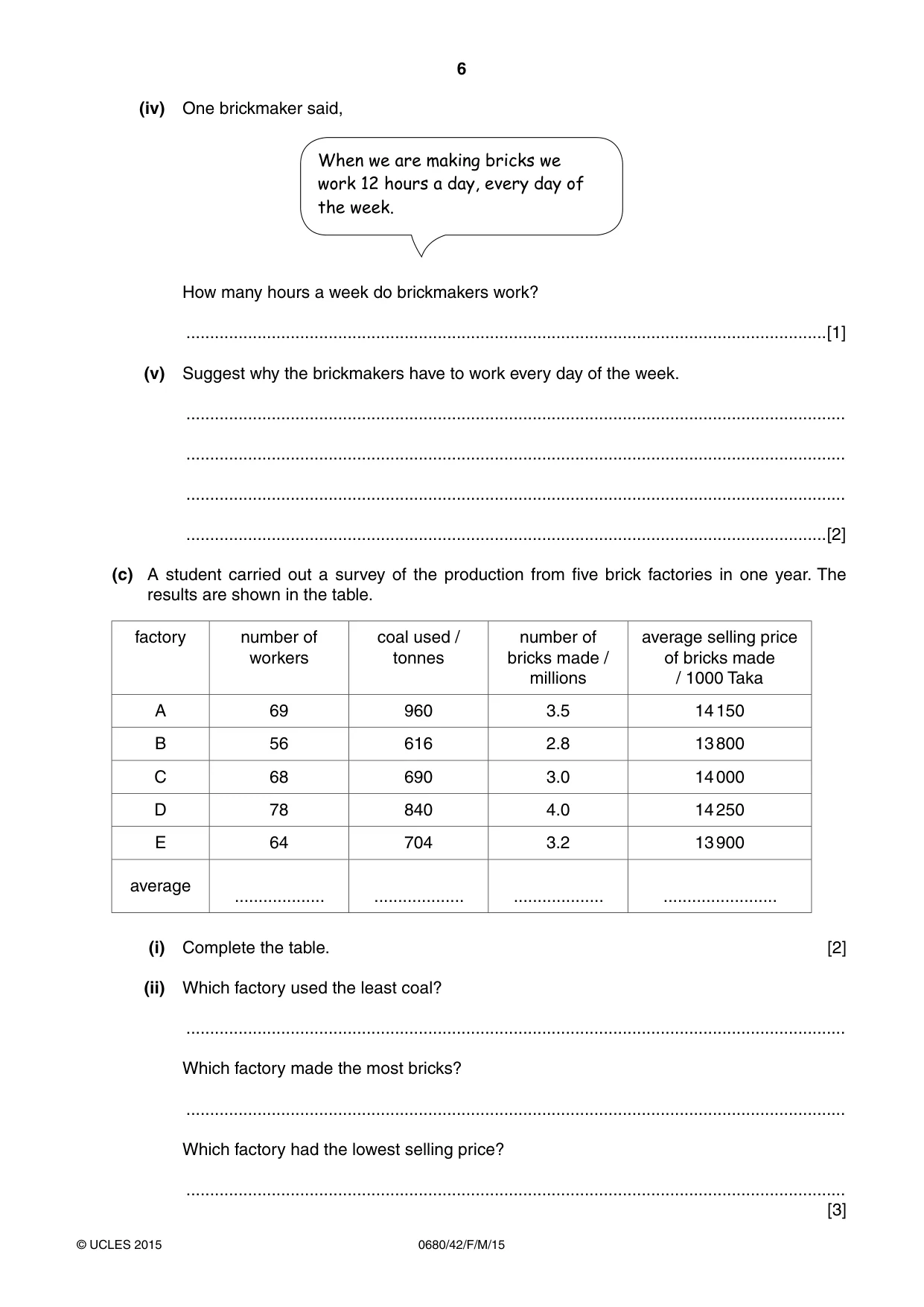 Cambridge IGCSE Environmental Management 0680 2015 Feb/March Paper 4 · Variant 2 question paper, page 6 of 16