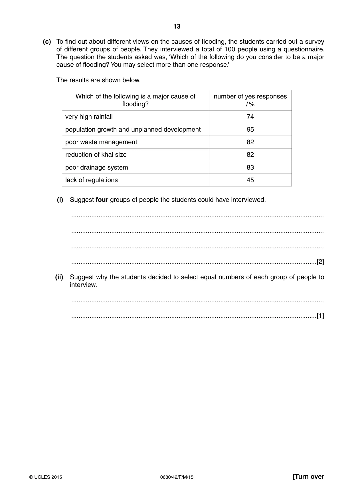 Cambridge IGCSE Environmental Management 0680 2015 Feb/March Paper 4 · Variant 2 question paper, page 13 of 16