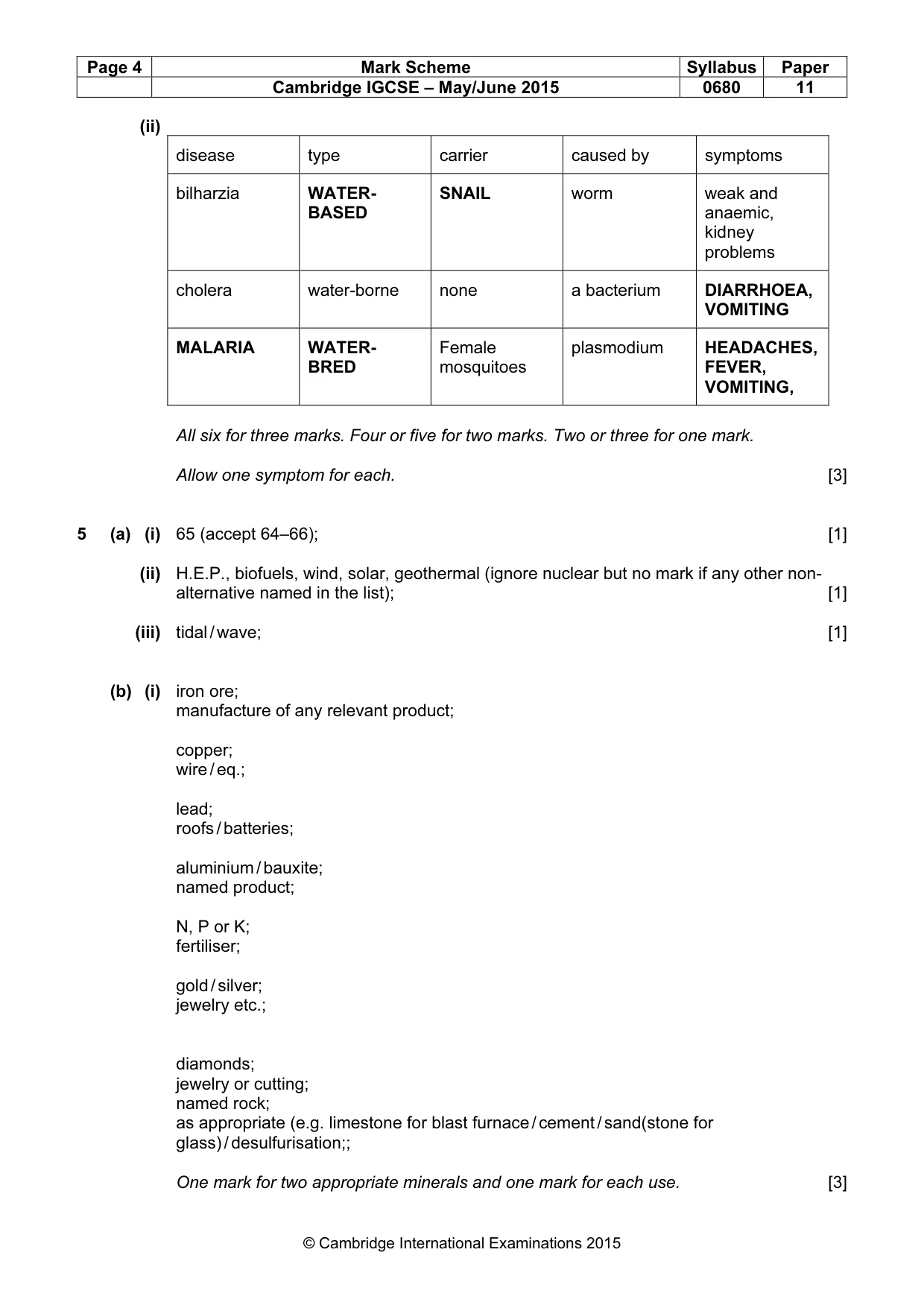 Mark scheme, page 4 of 5