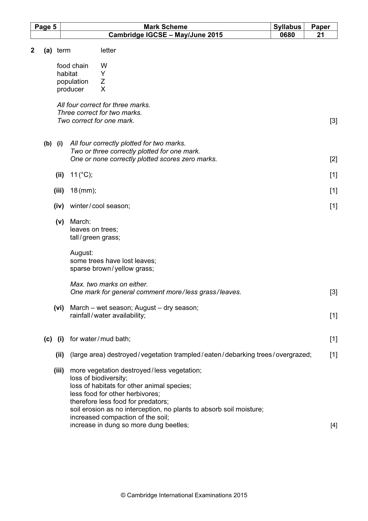 Mark scheme, page 5 of 7